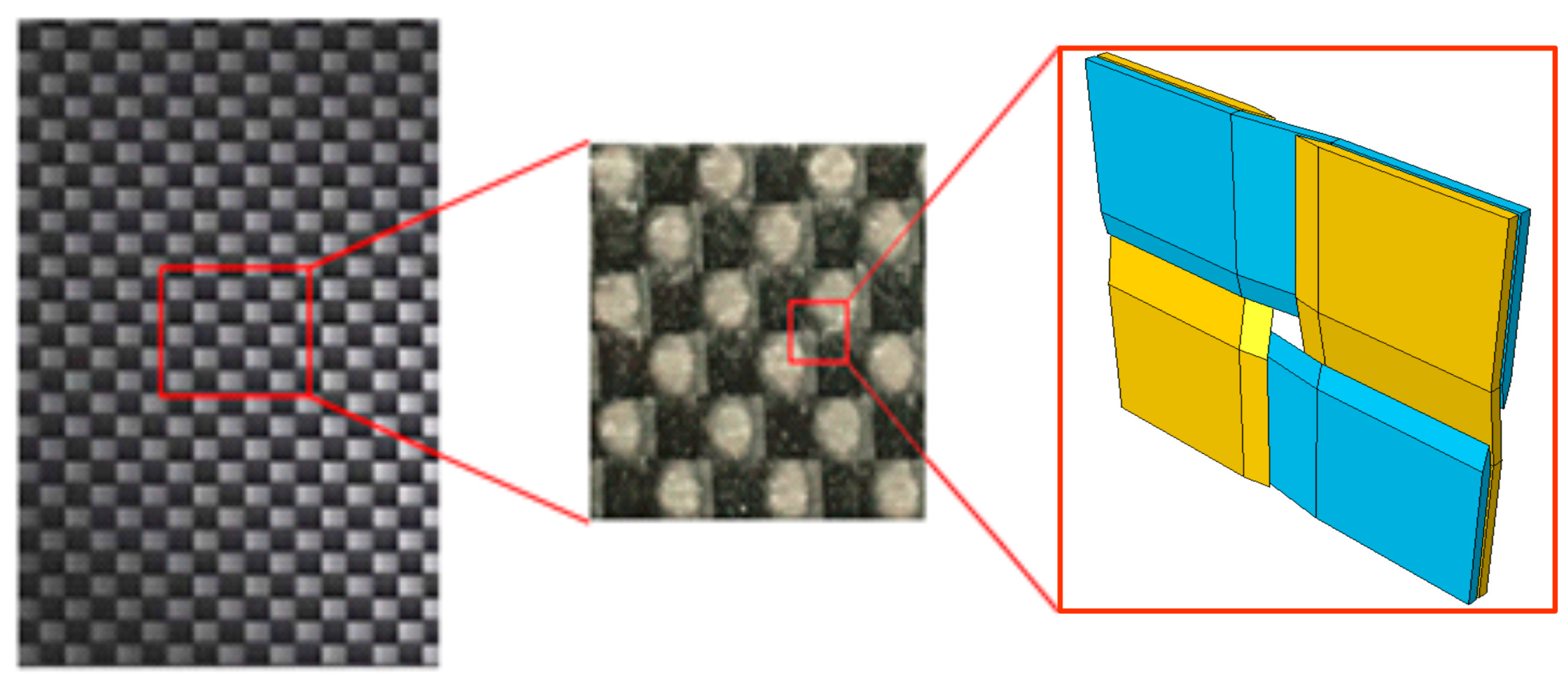 Applsci 14 00930 g007