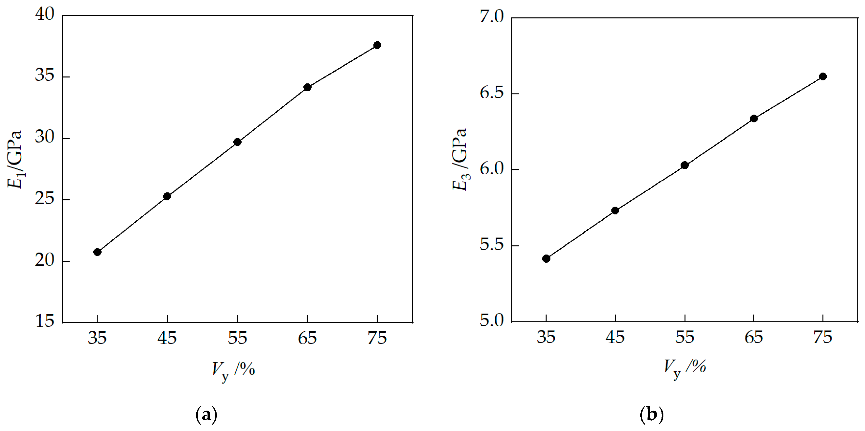 Applsci 14 00930 g008a