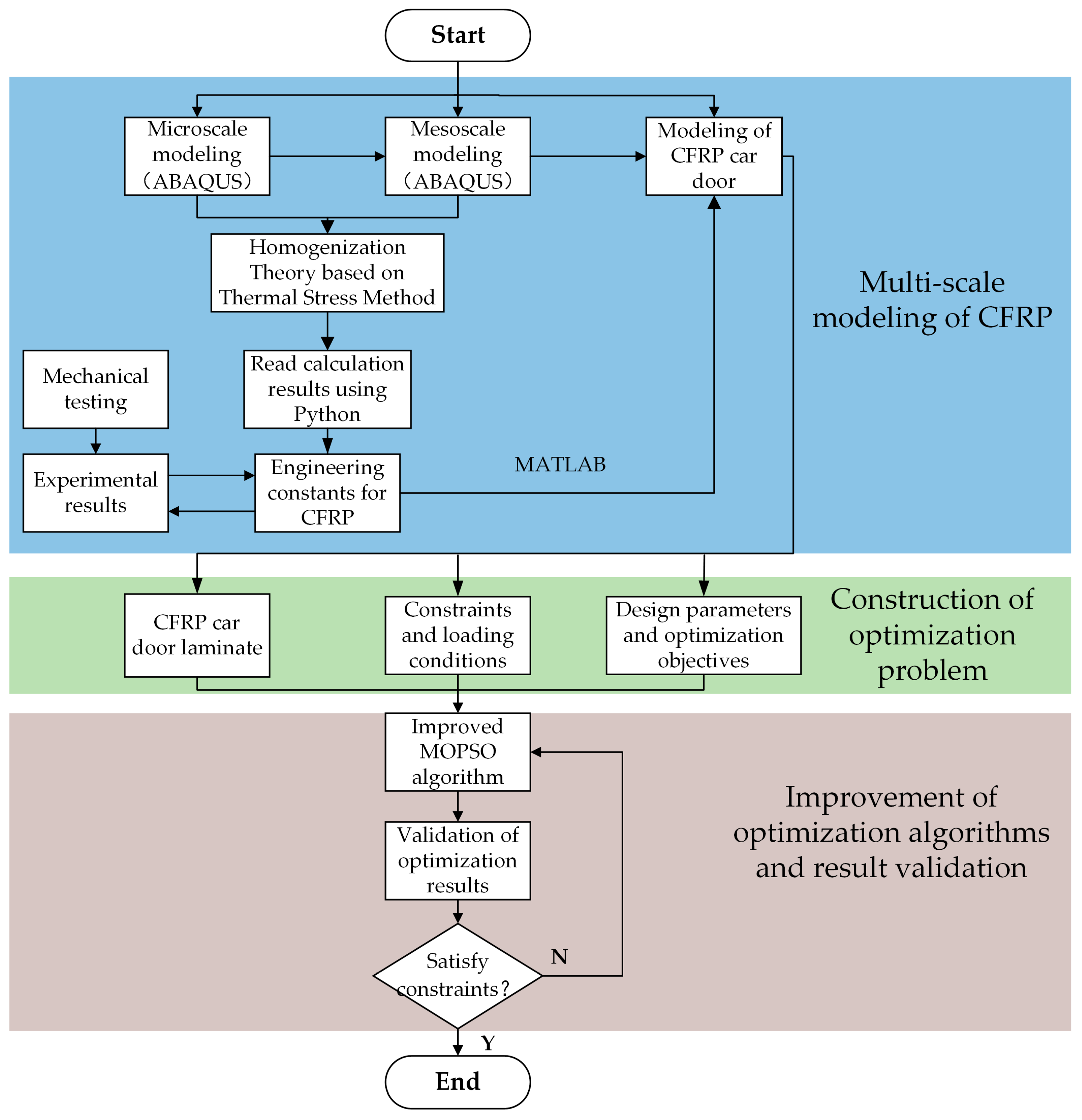 Applsci 14 00930 g011