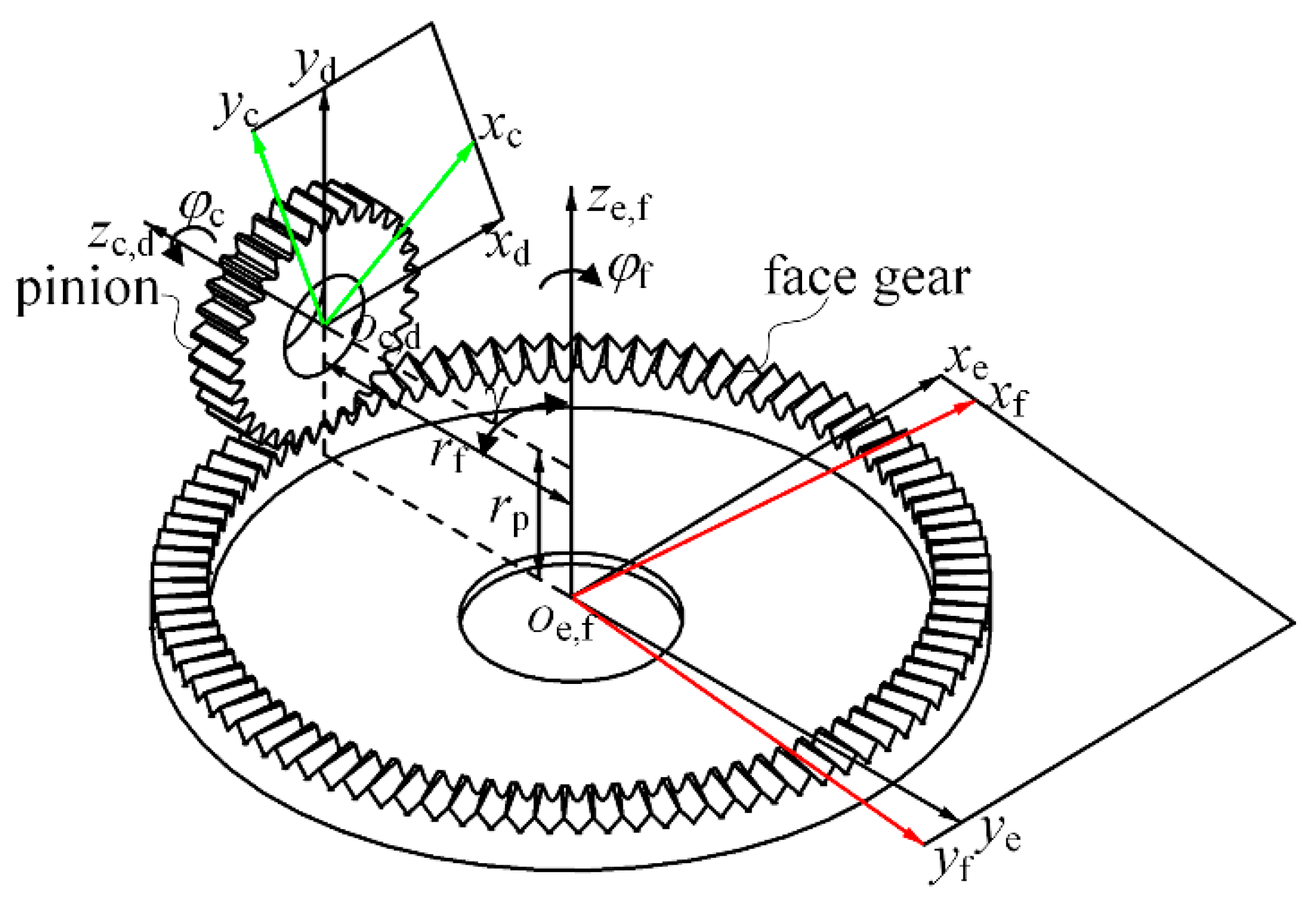 Applsci 14 00931 g001