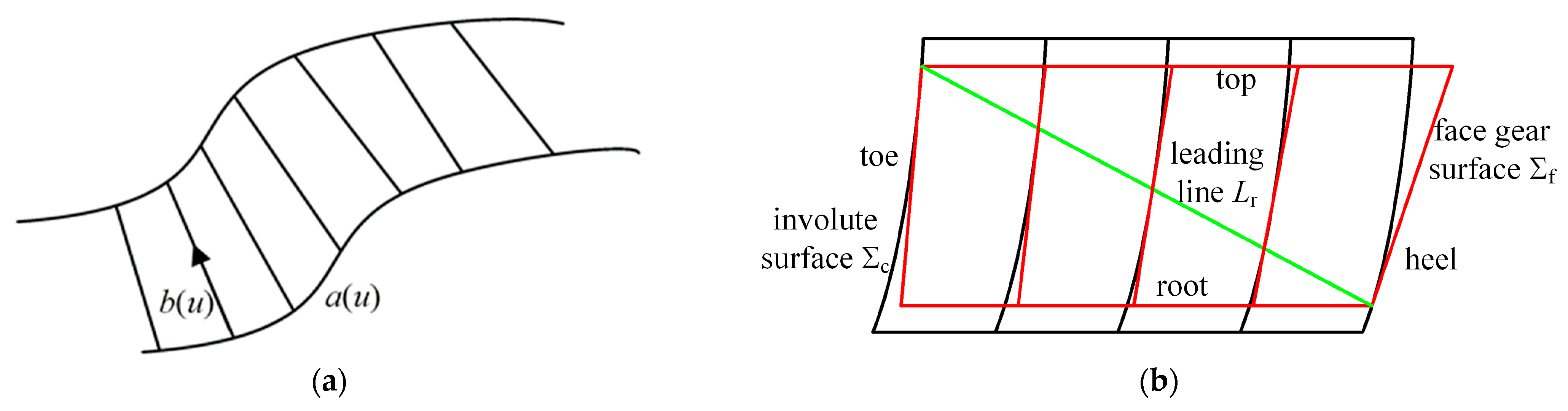 Applsci 14 00931 g002