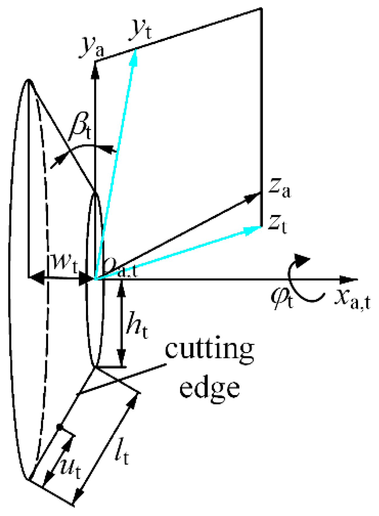 Applsci 14 00931 g004