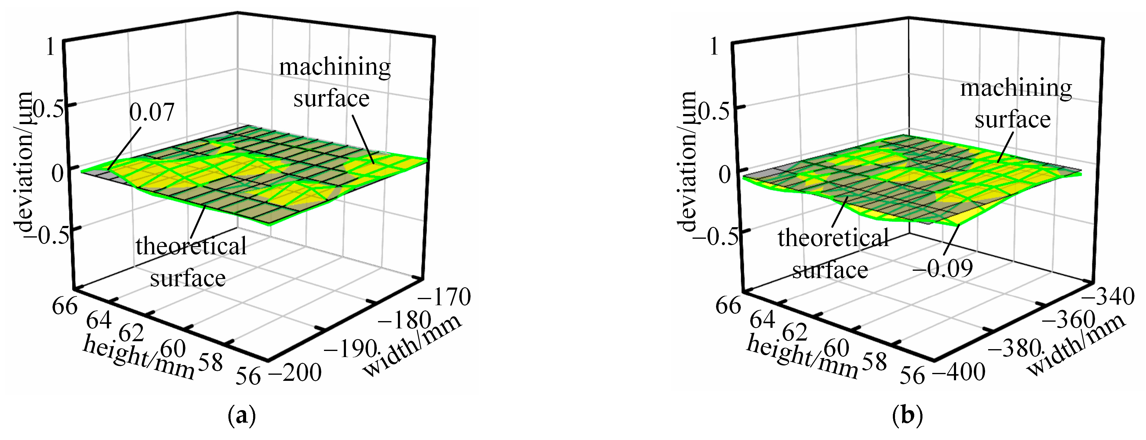 Applsci 14 00931 g006