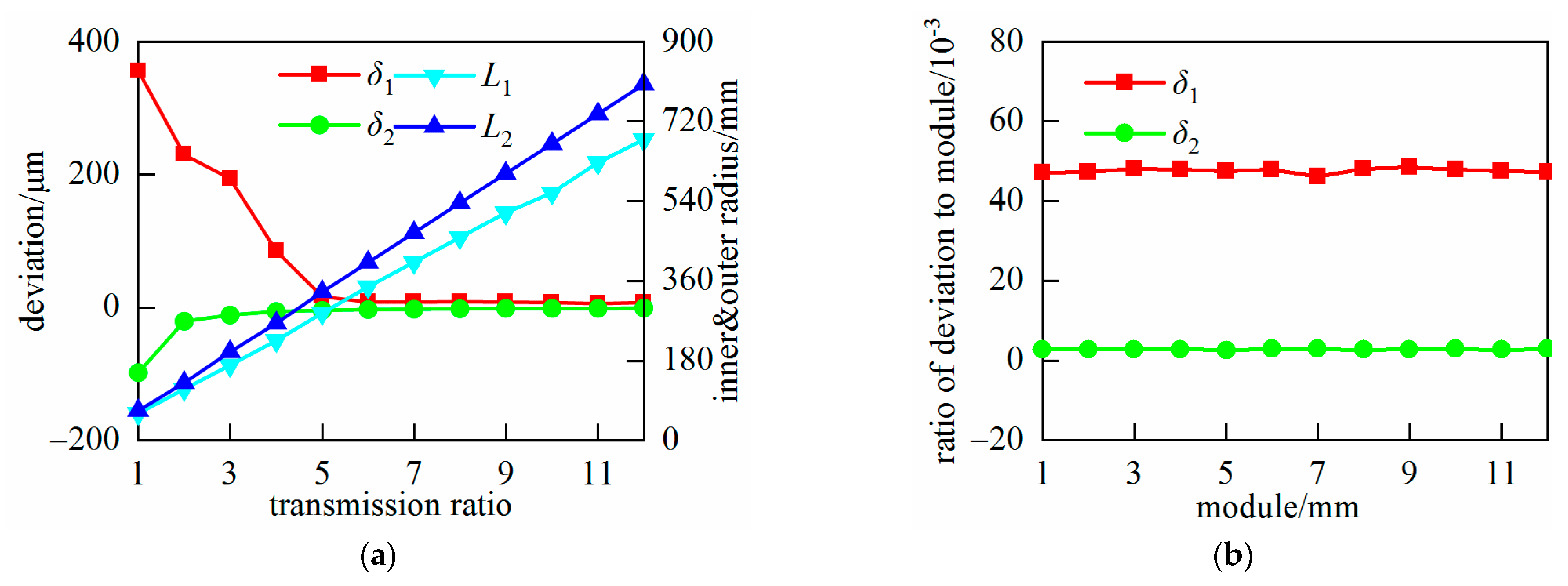 Applsci 14 00931 g008