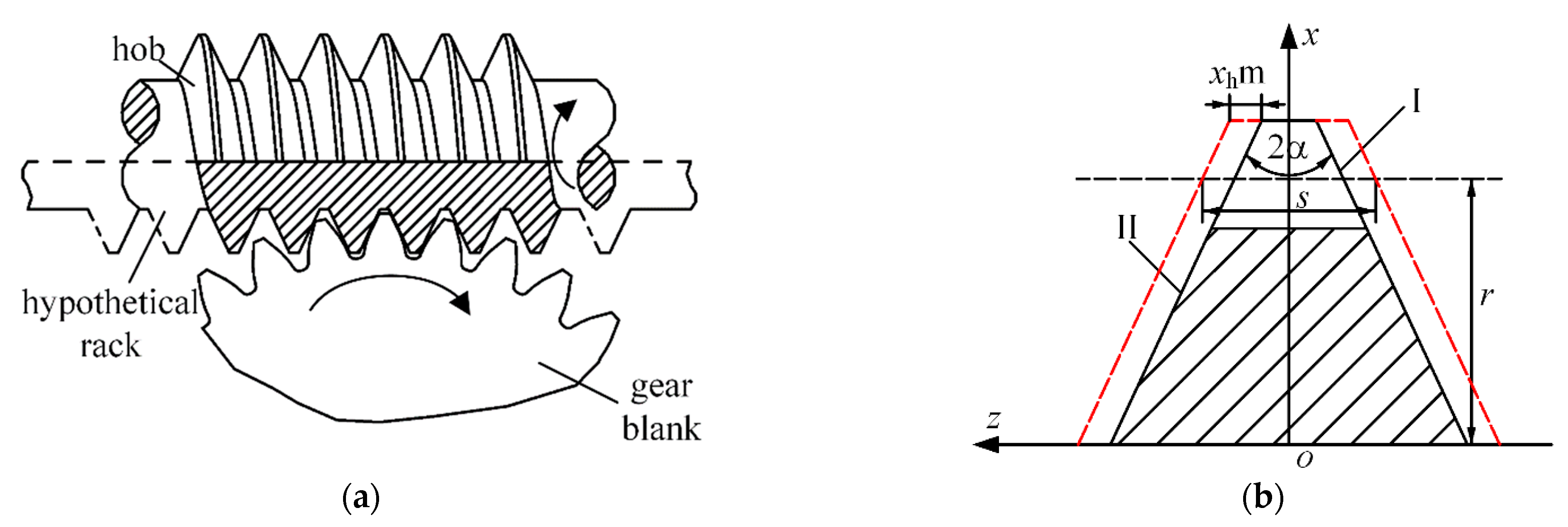 Applsci 14 00931 g011