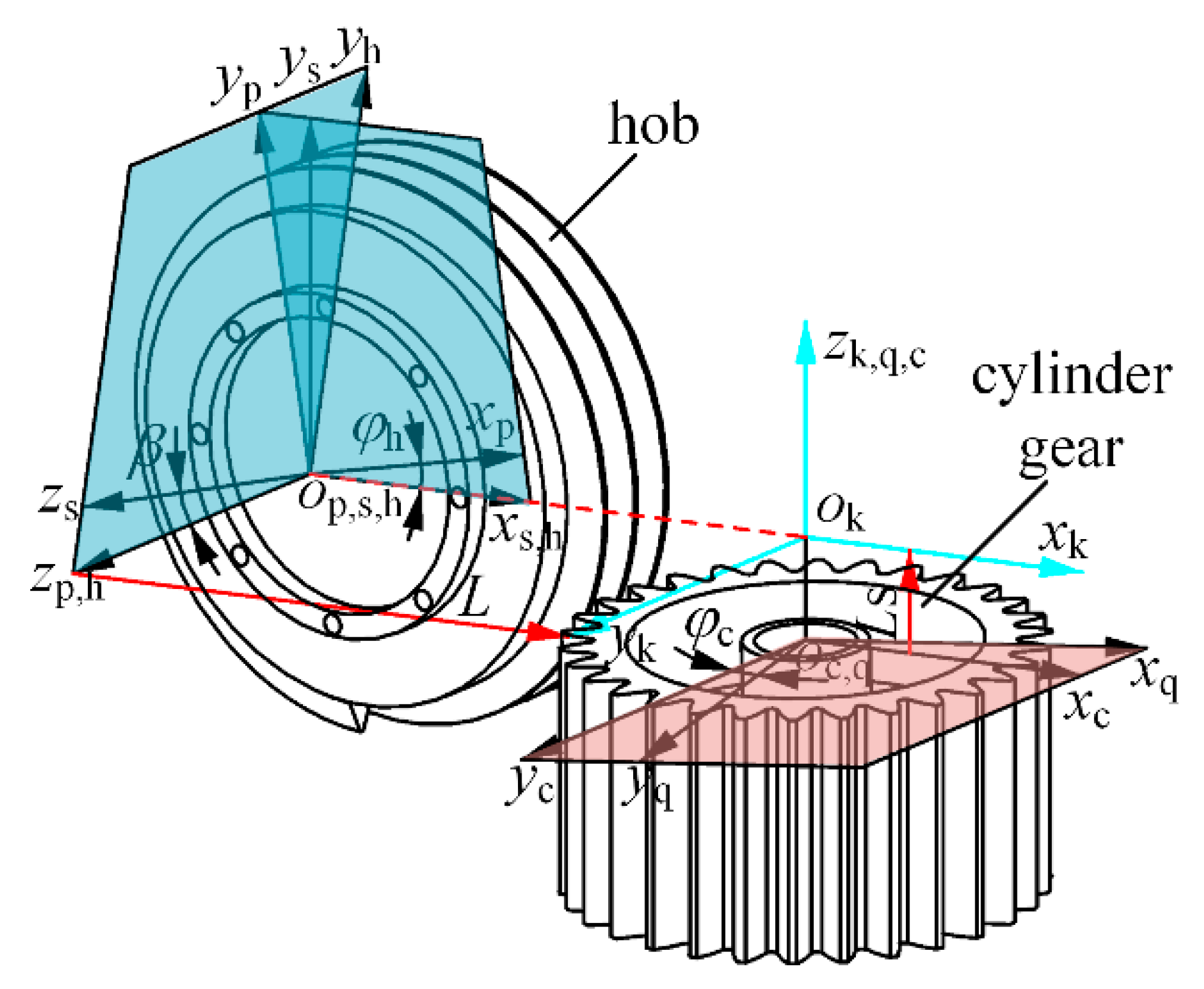 Applsci 14 00931 g012