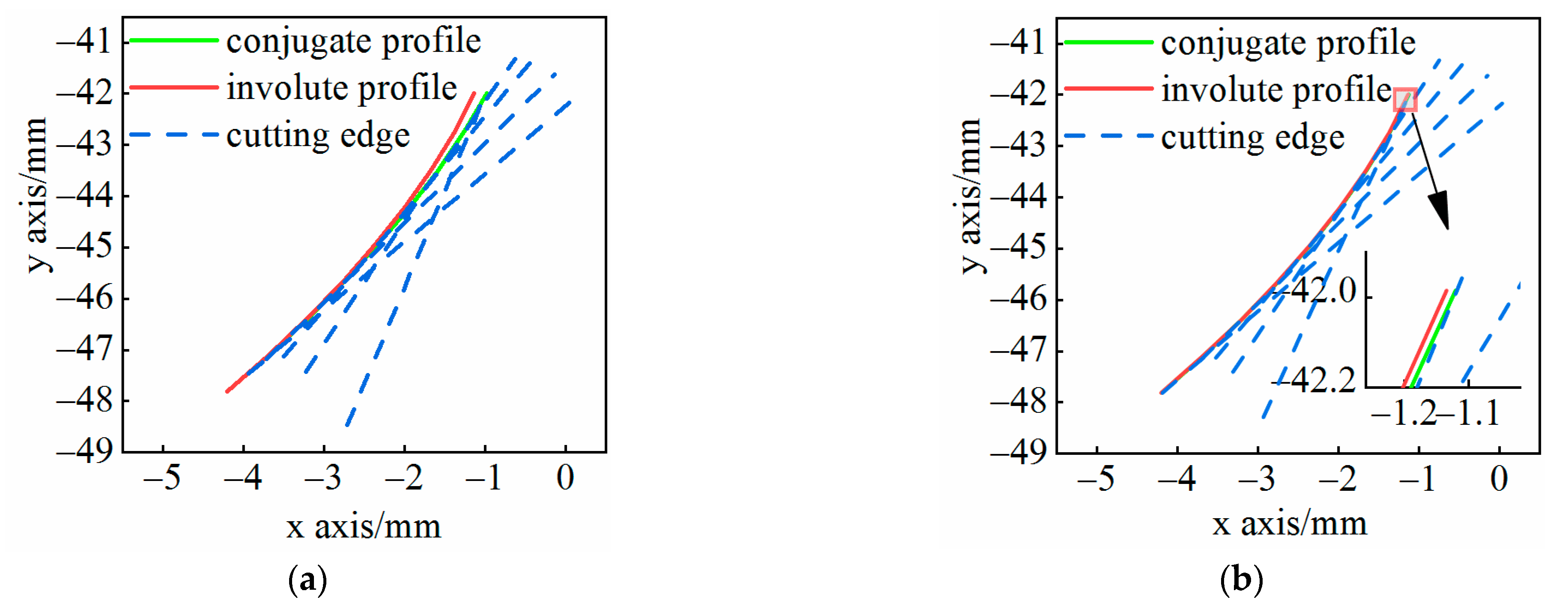 Applsci 14 00931 g014
