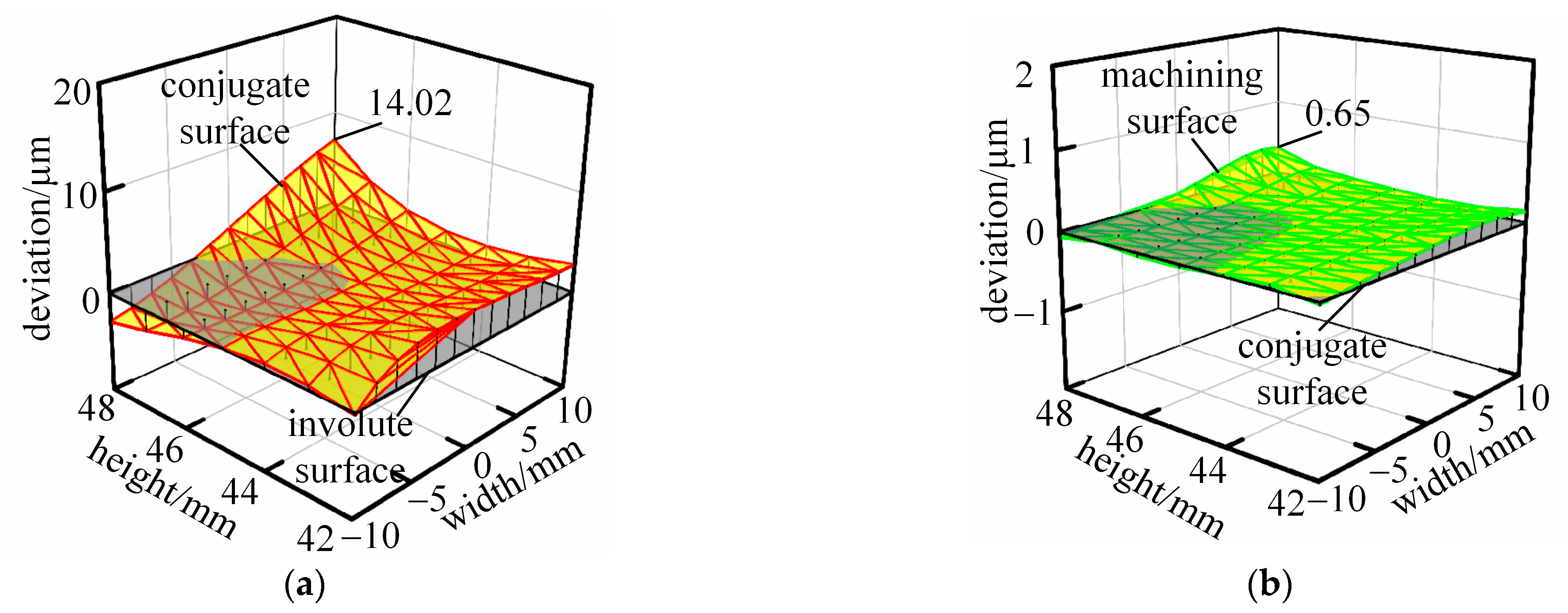 Applsci 14 00931 g016