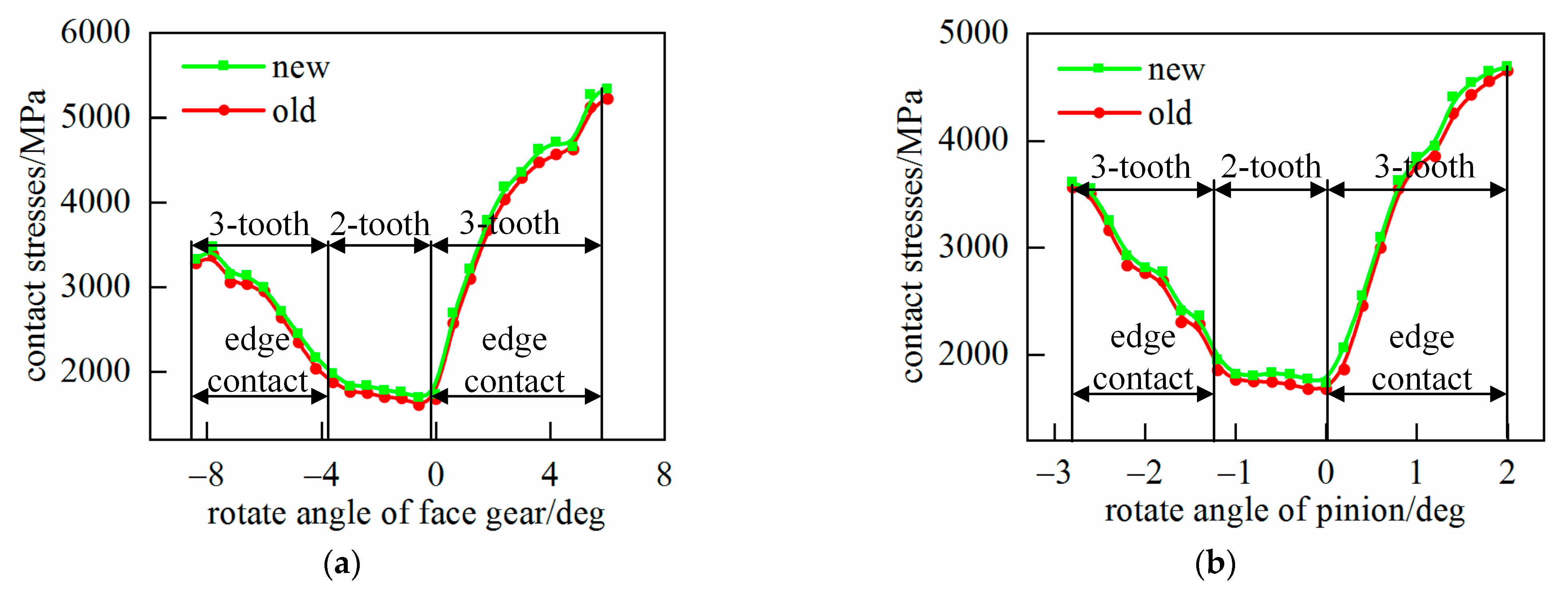 Applsci 14 00931 g018