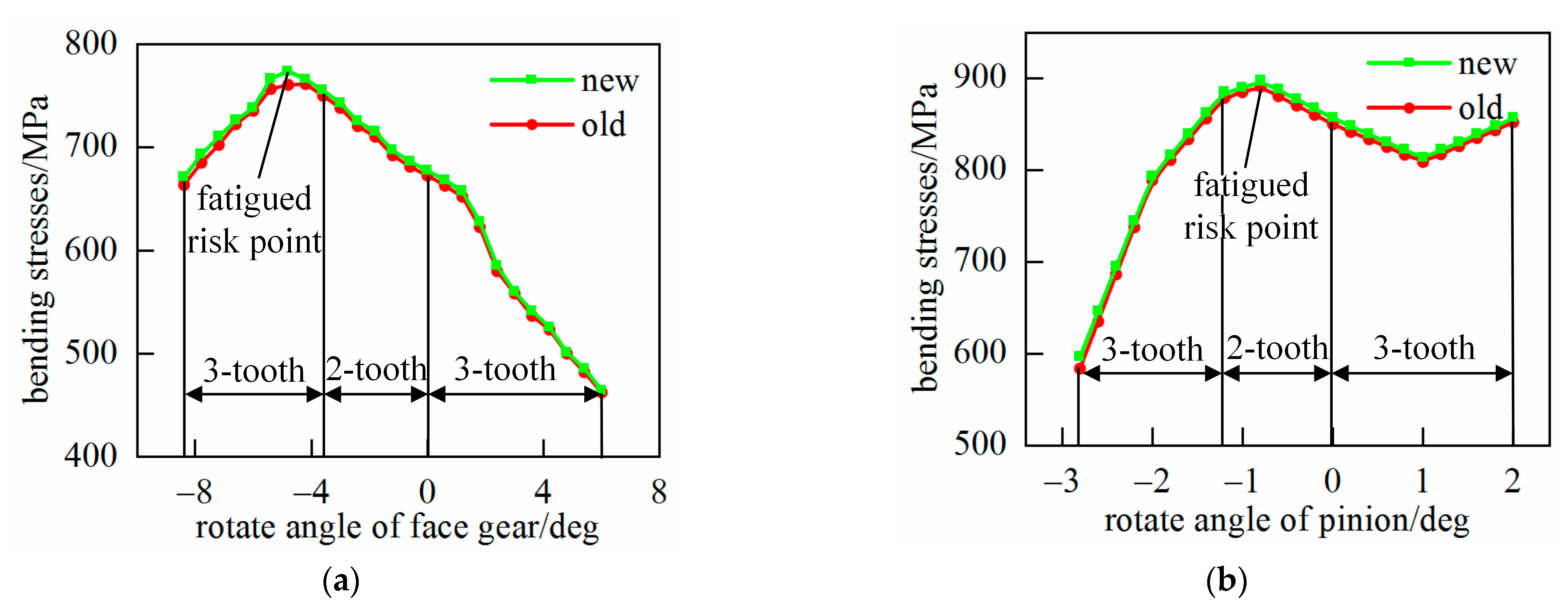 Applsci 14 00931 g019