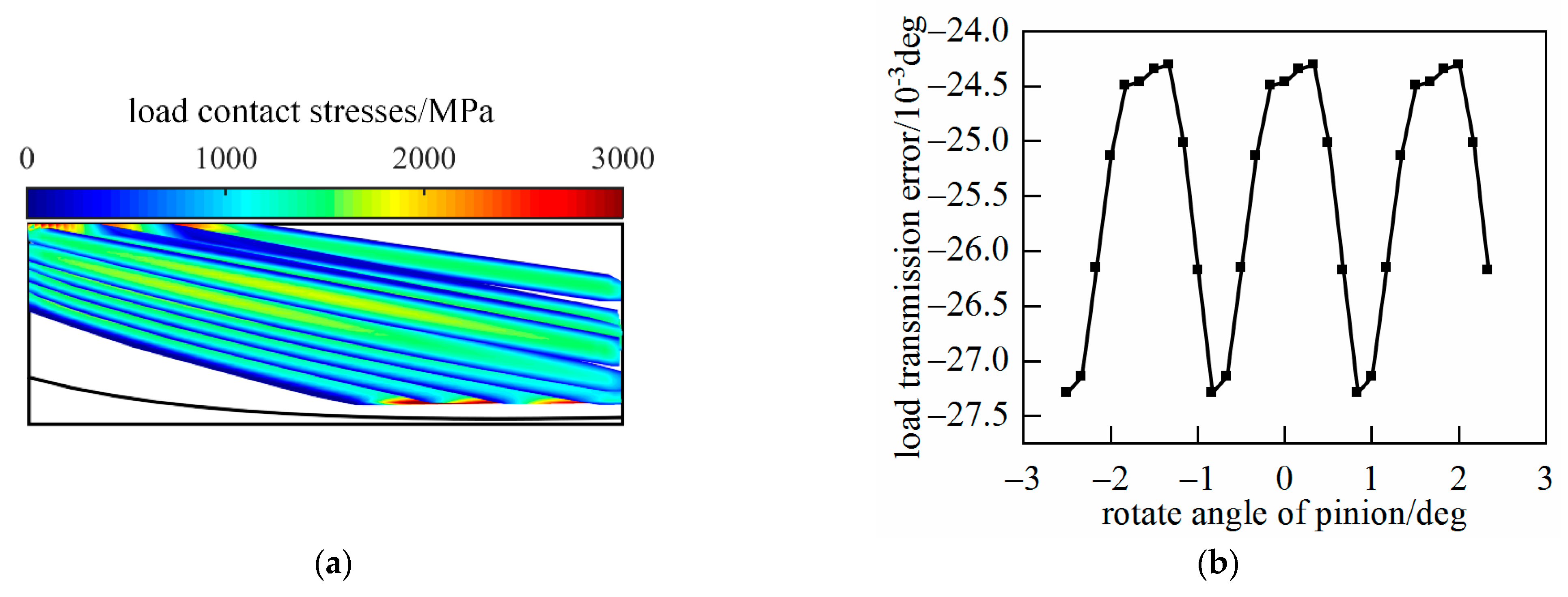 Applsci 14 00931 g020