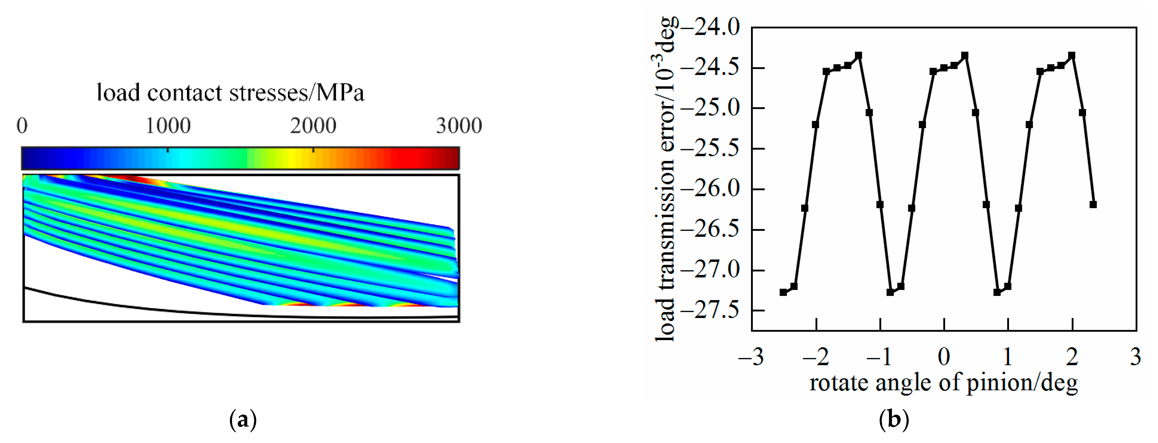 Applsci 14 00931 g021
