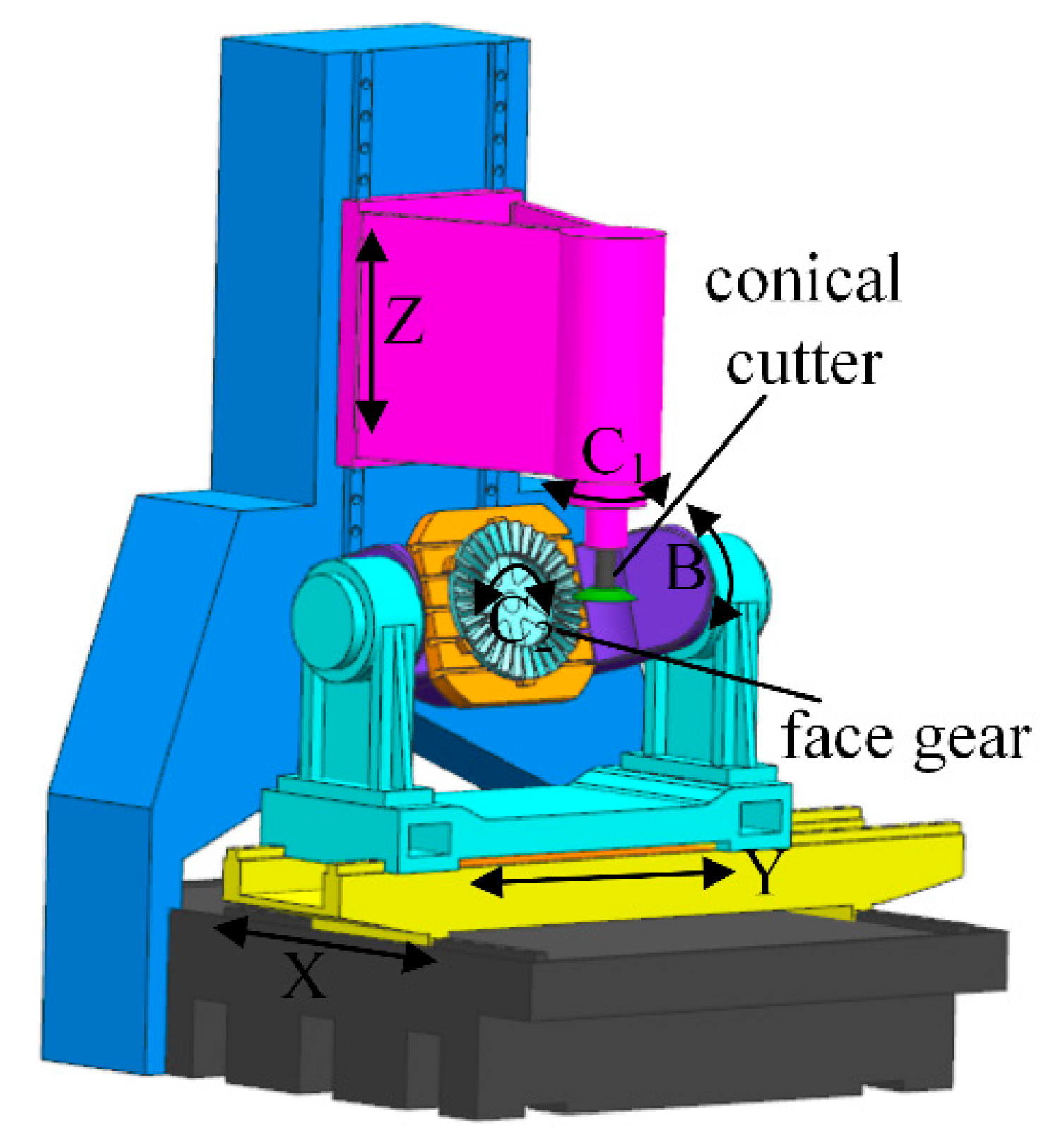 Applsci 14 00931 g022