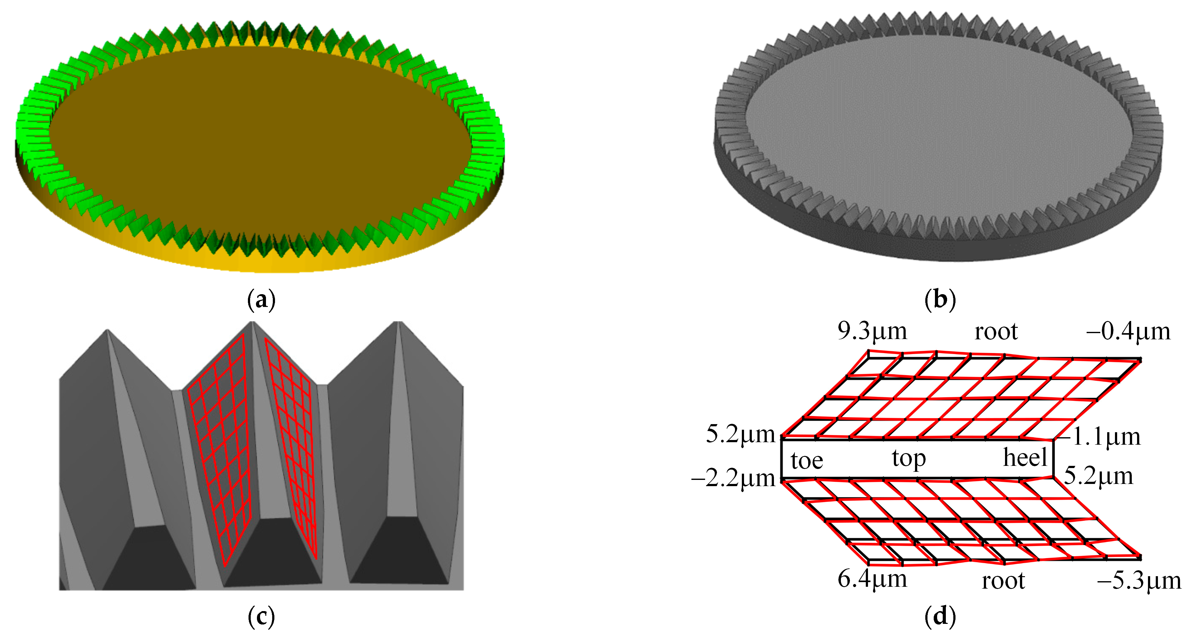 Applsci 14 00931 g023