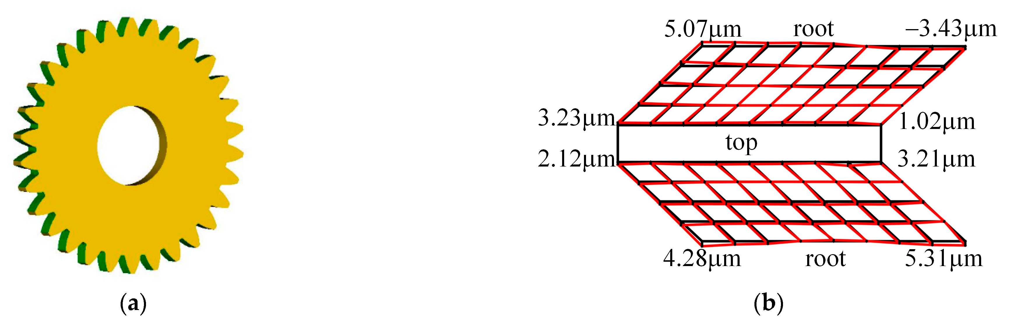 Applsci 14 00931 g025