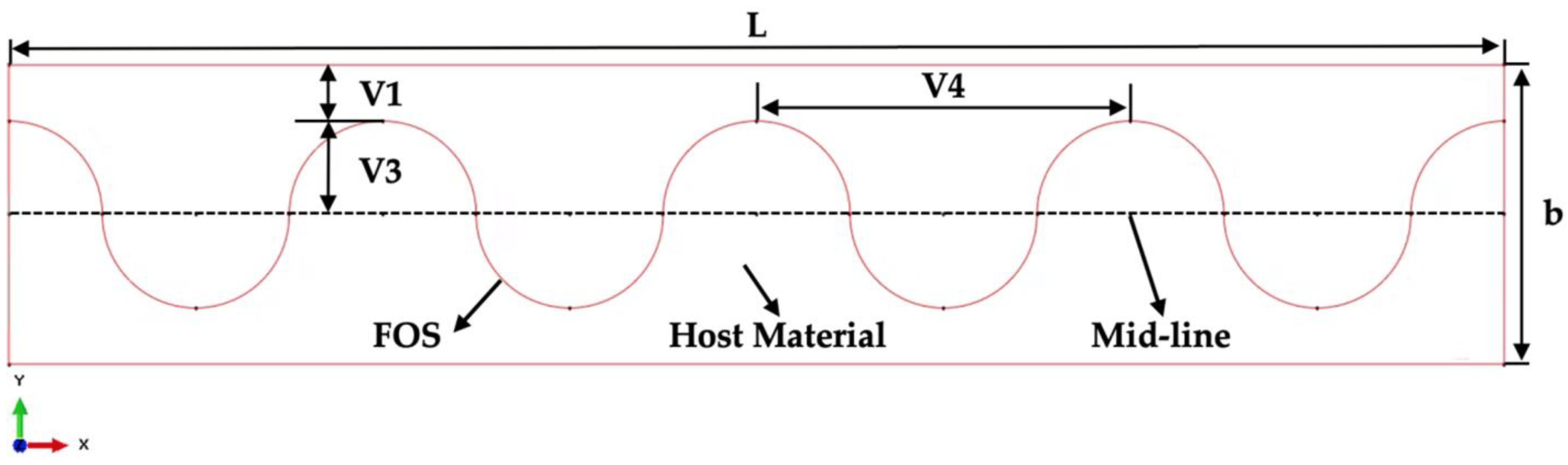 Applsci 14 00932 g008