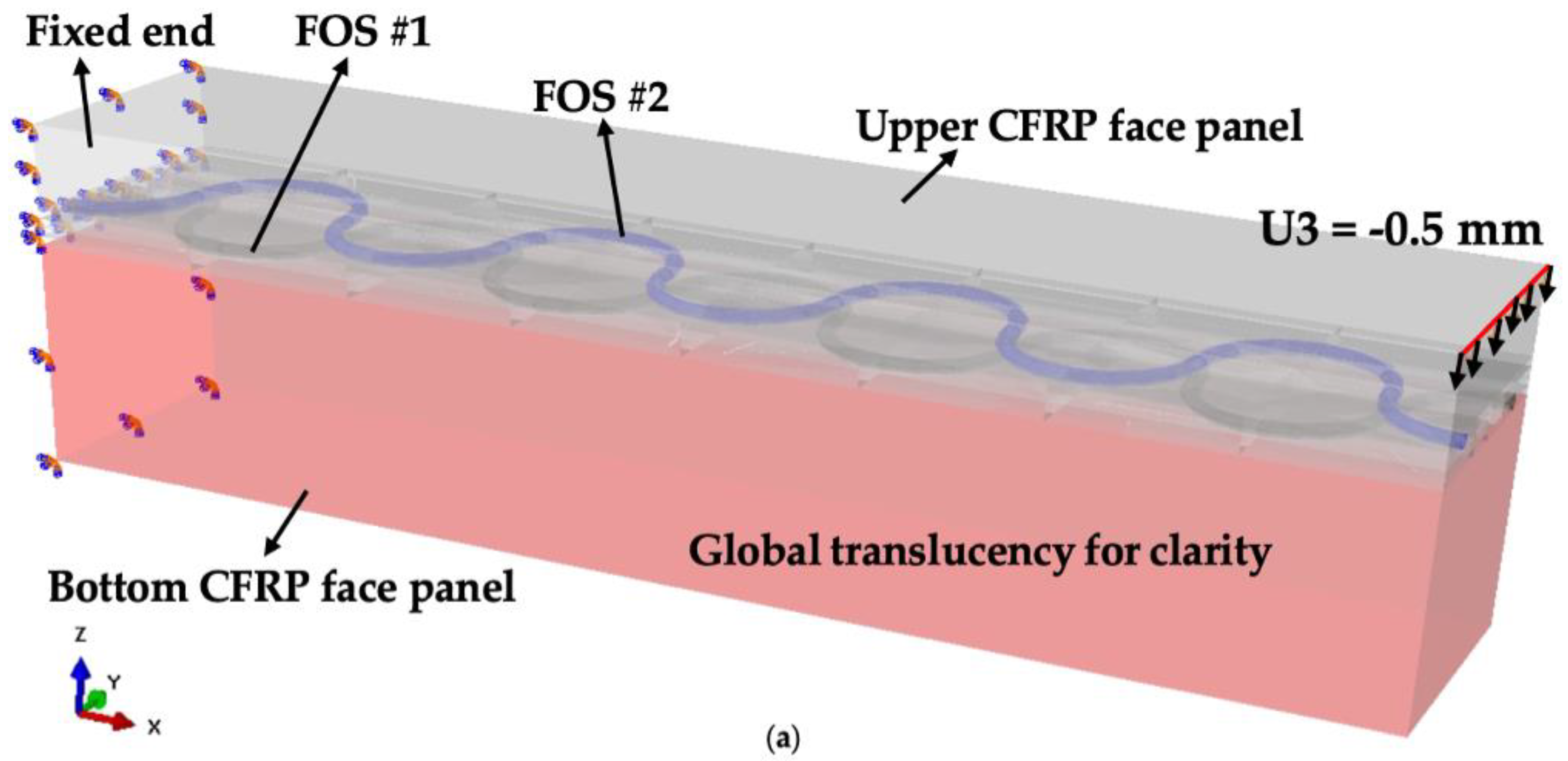 Applsci 14 00932 g010a