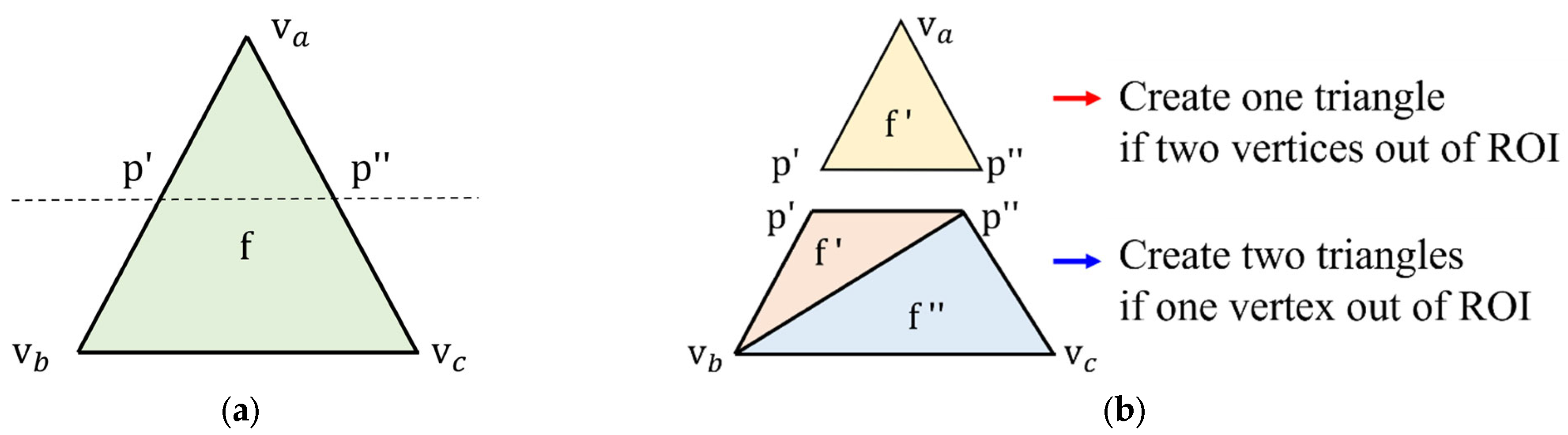 Applsci 14 00941 g004