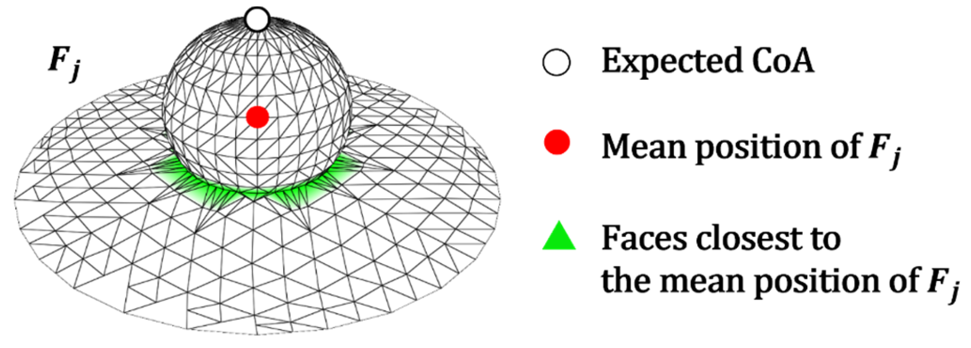 Applsci 14 00941 g006