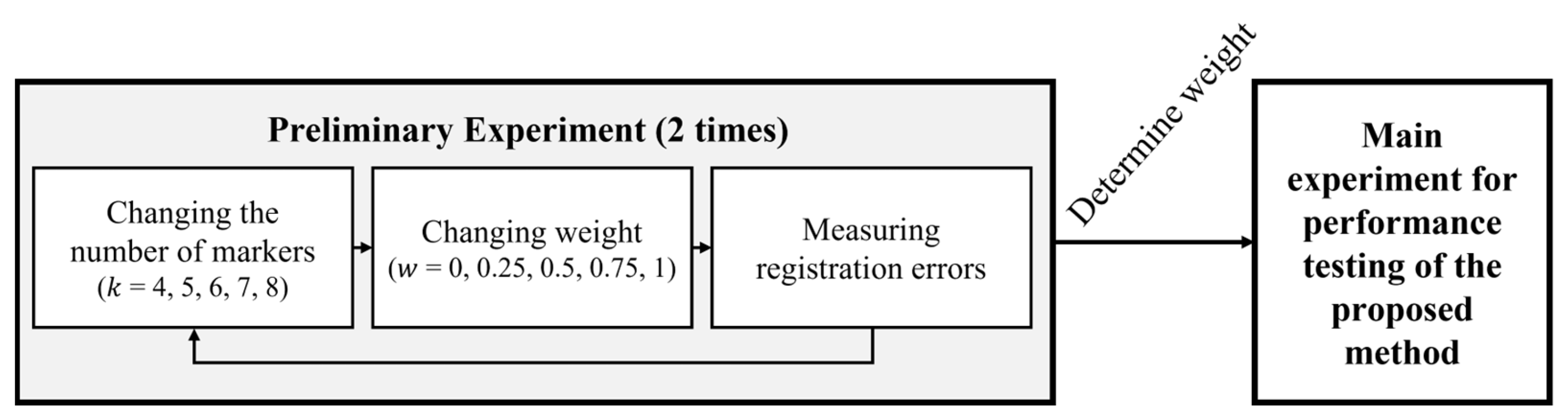 Applsci 14 00941 g021