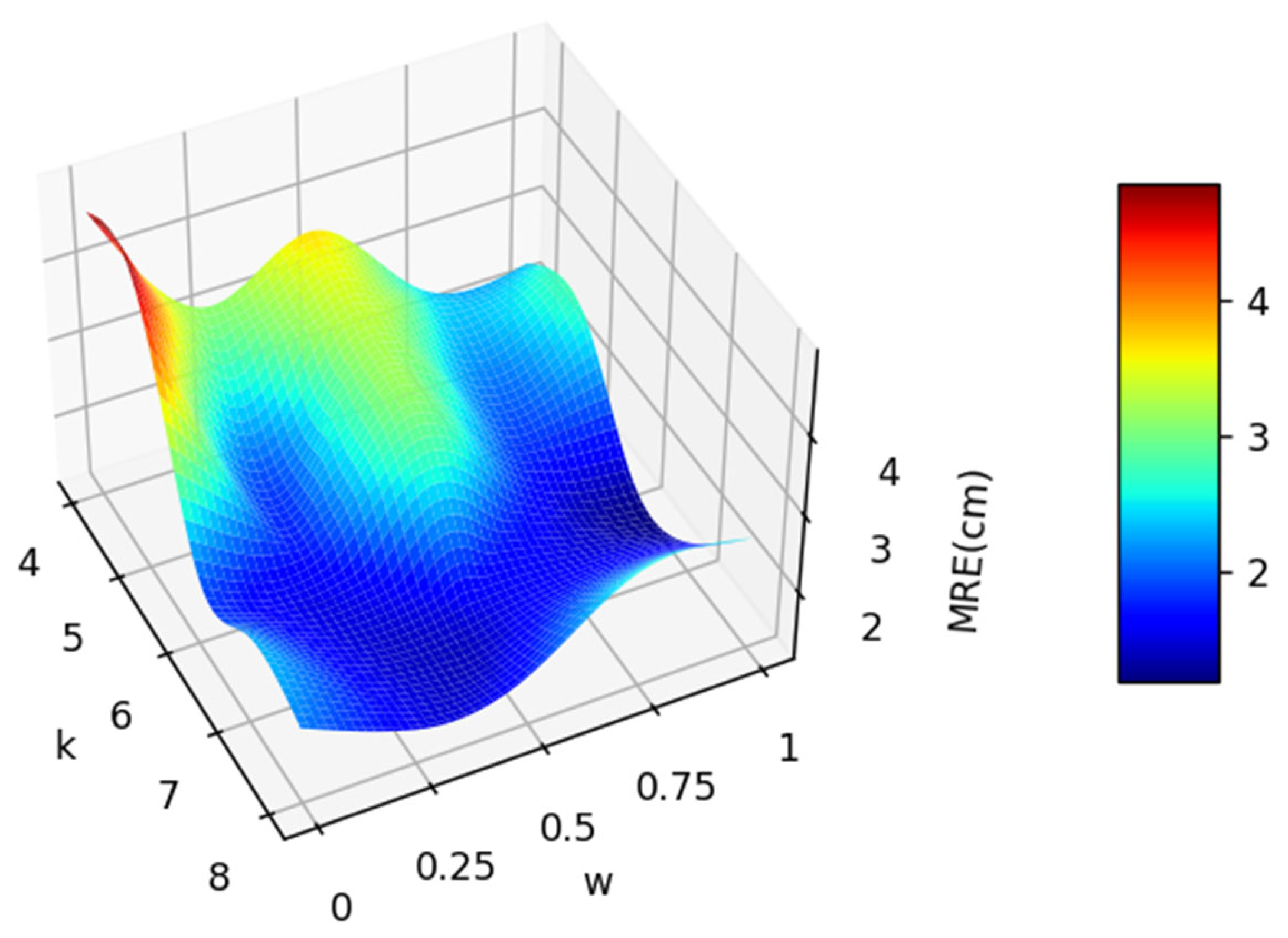 Applsci 14 00941 g022