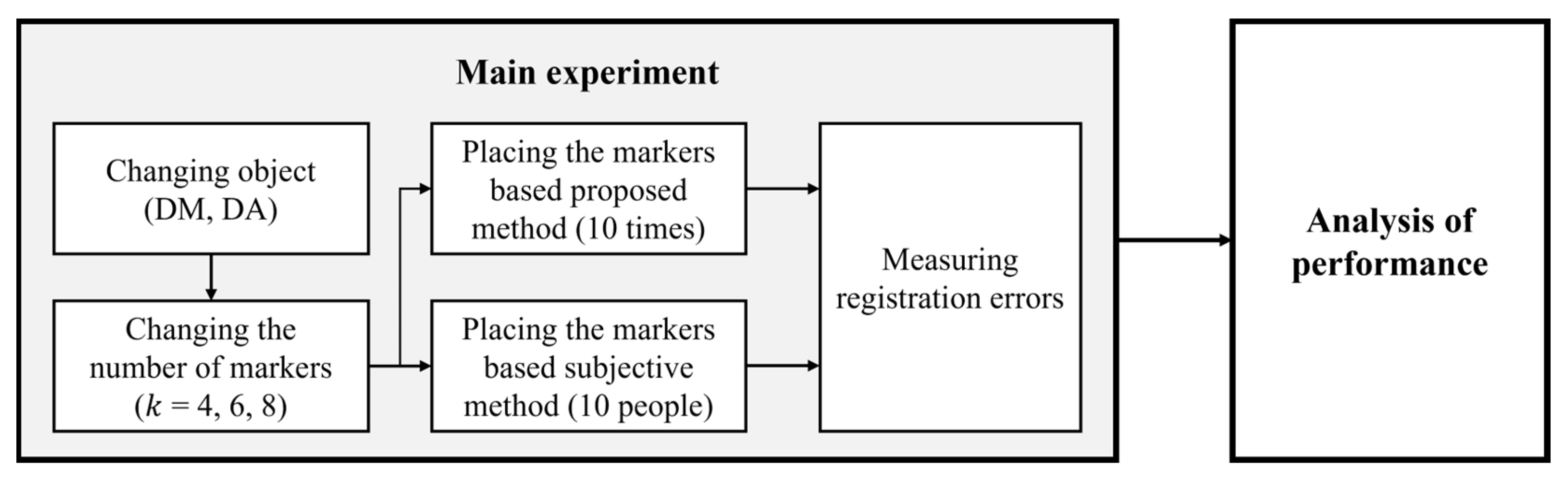 Applsci 14 00941 g023