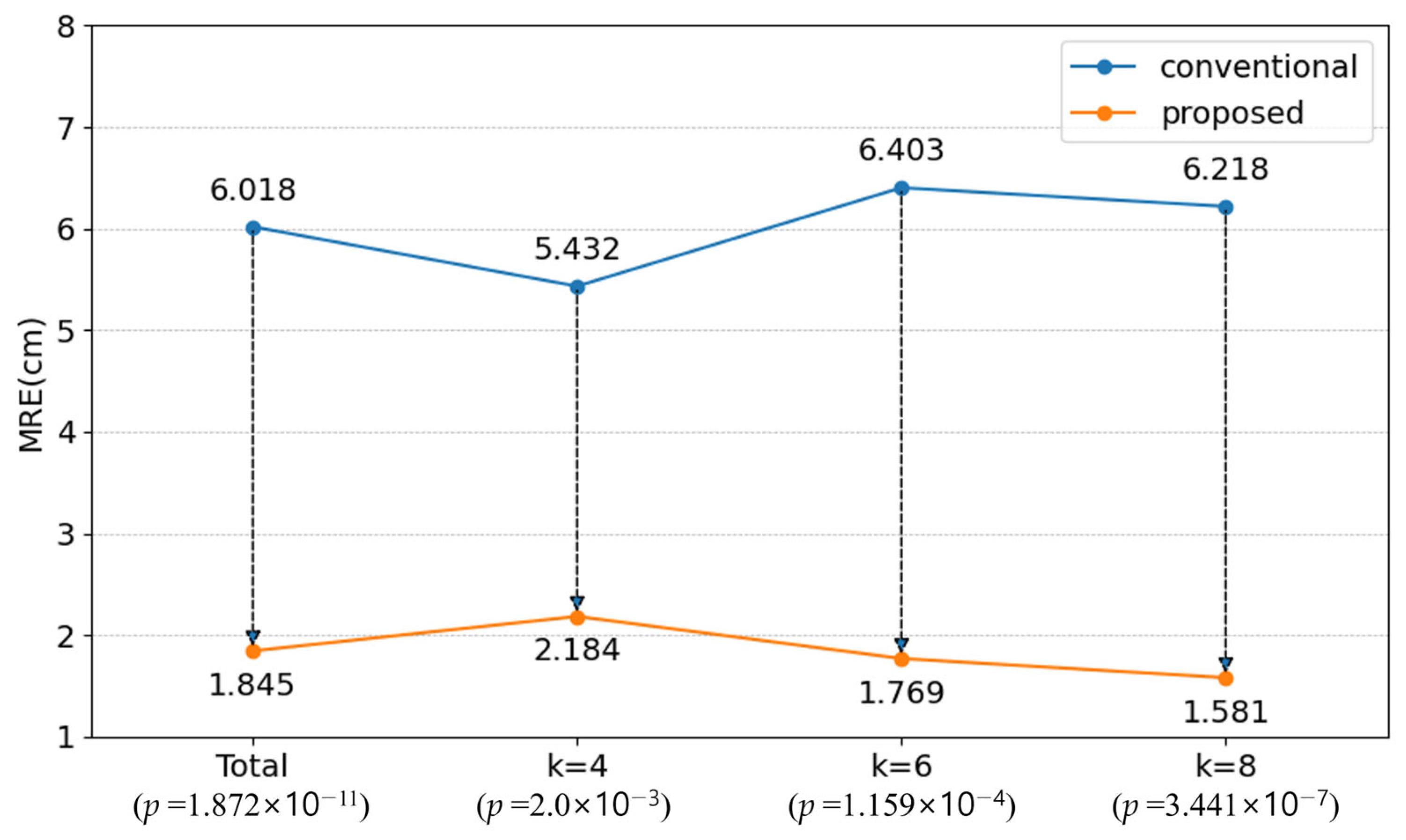 Applsci 14 00941 g026