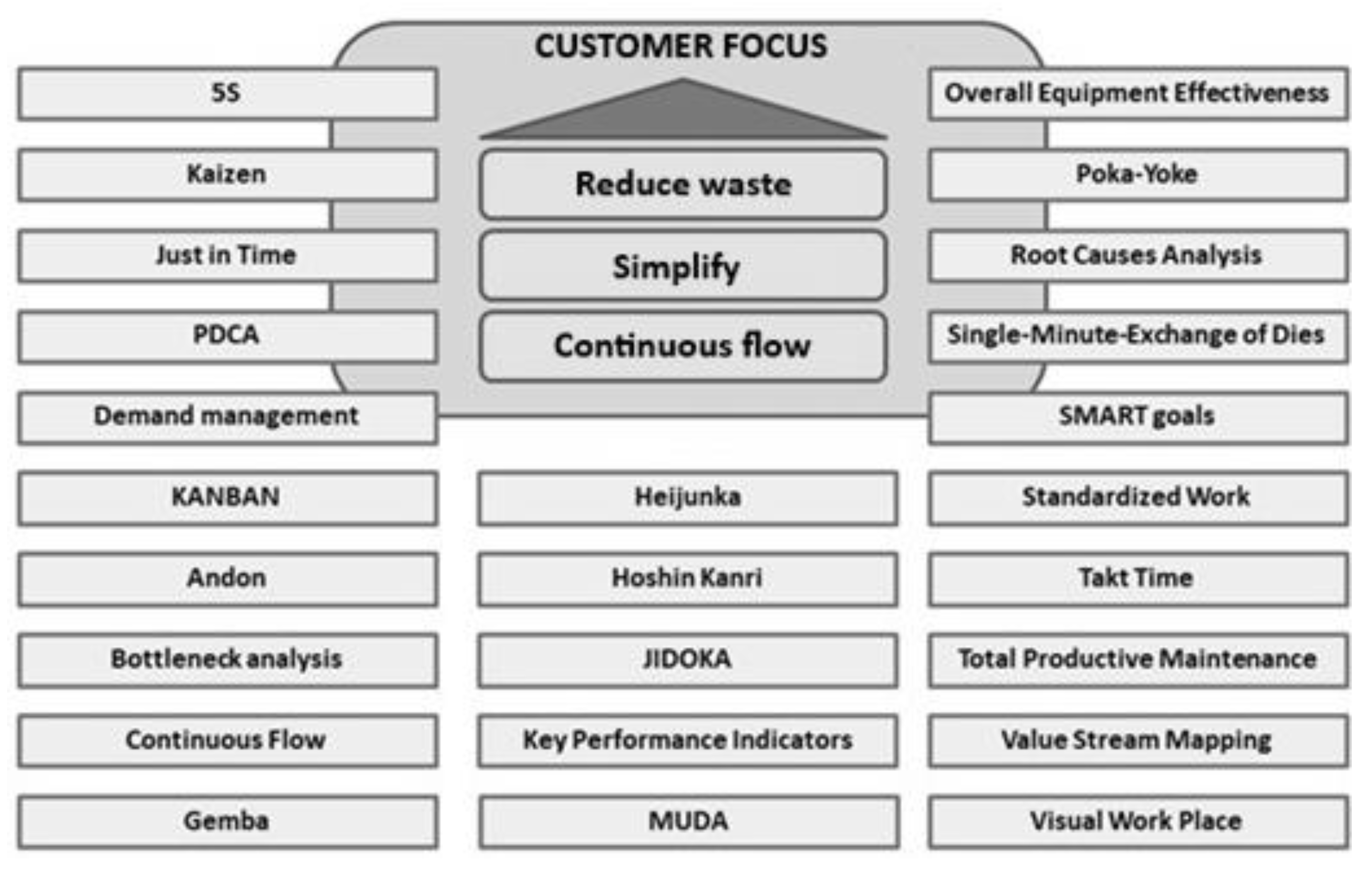 Applsci 14 00944 g001