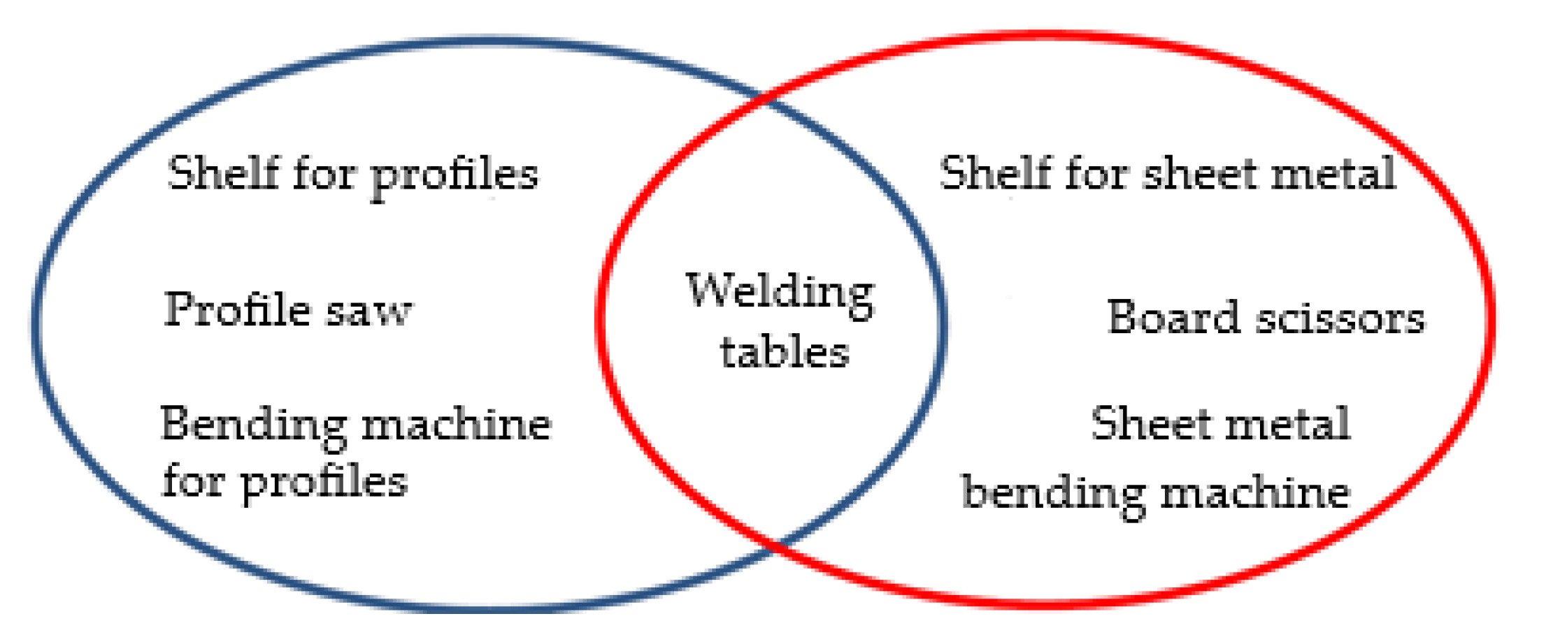 Applsci 14 00944 g007