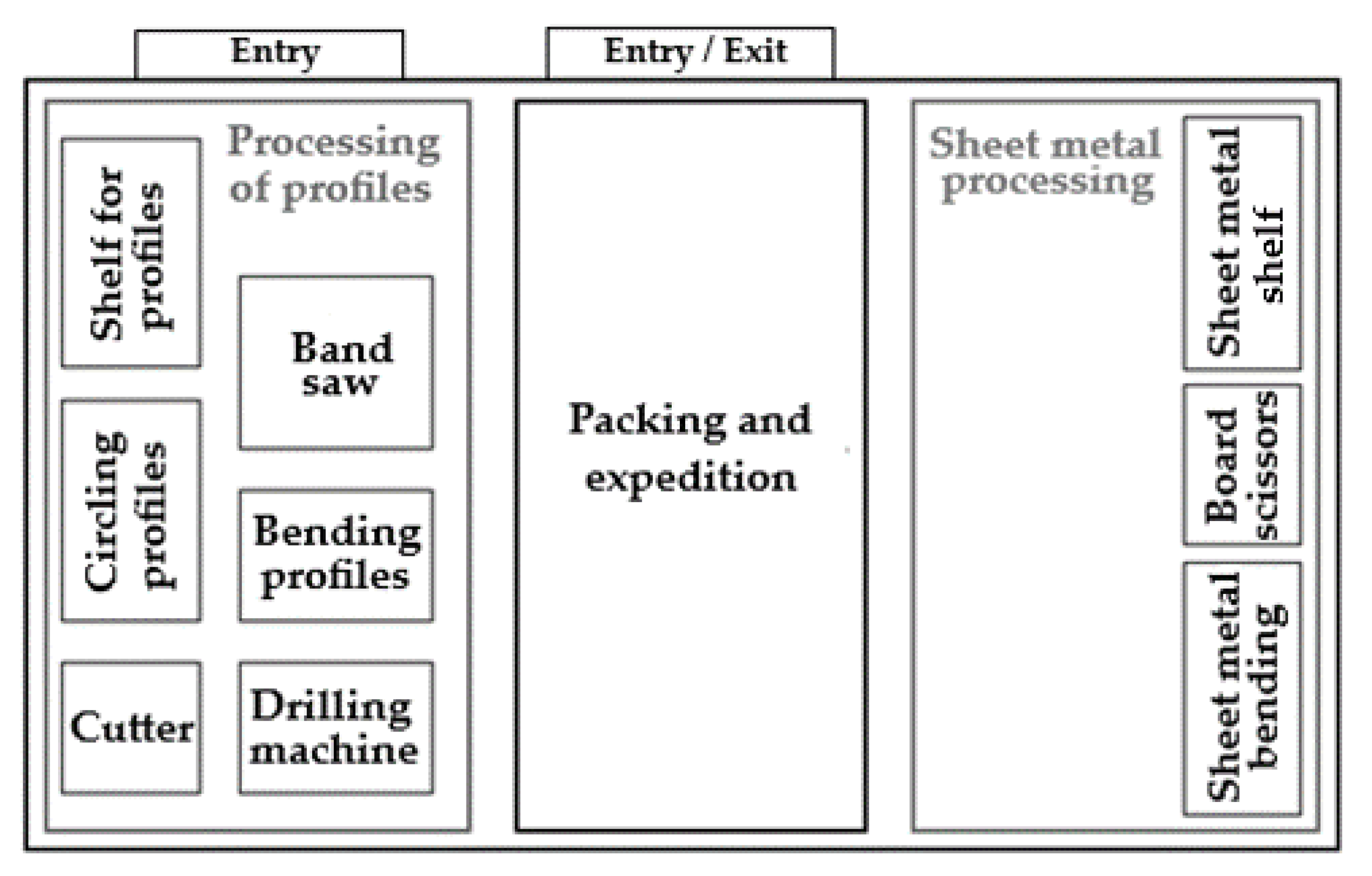 Applsci 14 00944 g008