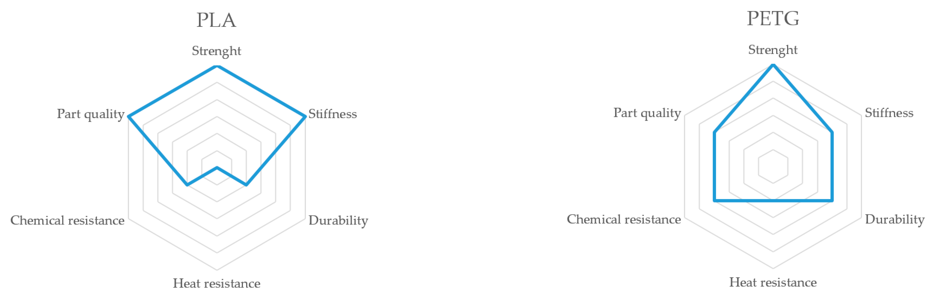 Applsci 14 00945 g003