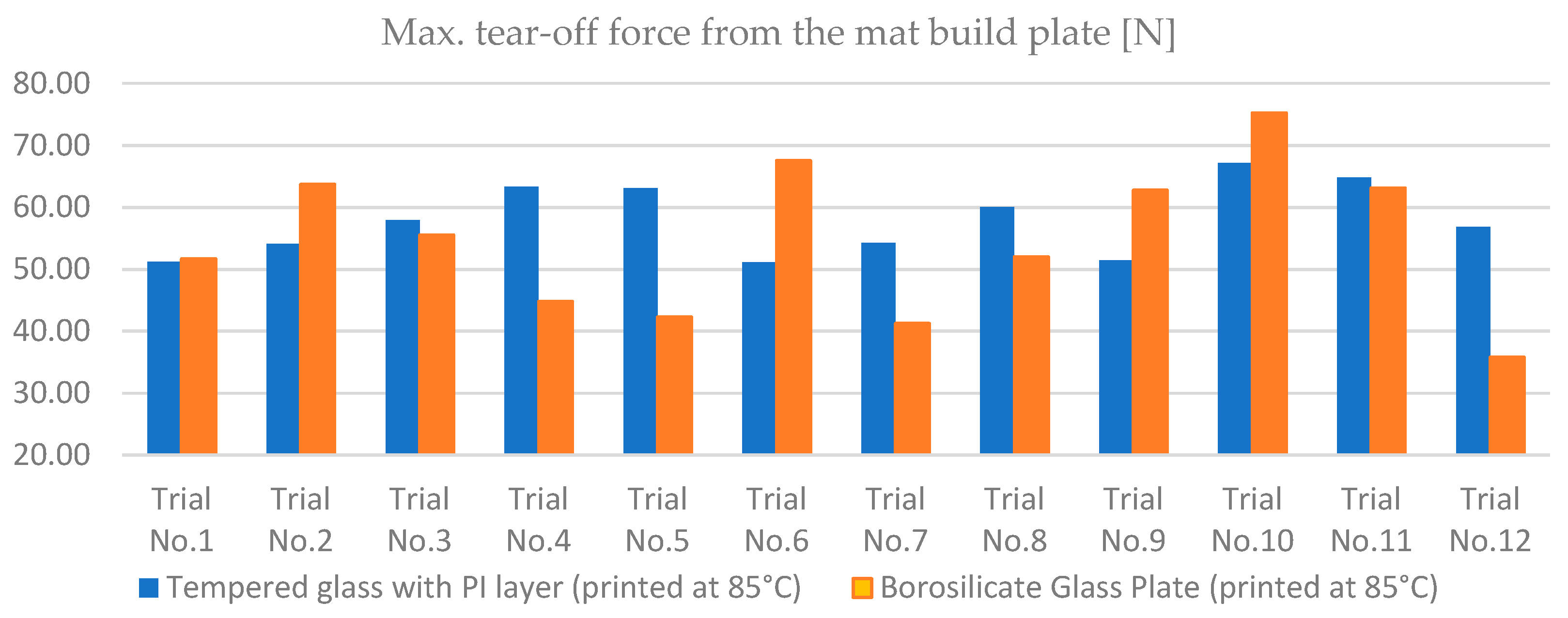 Applsci 14 00945 g005
