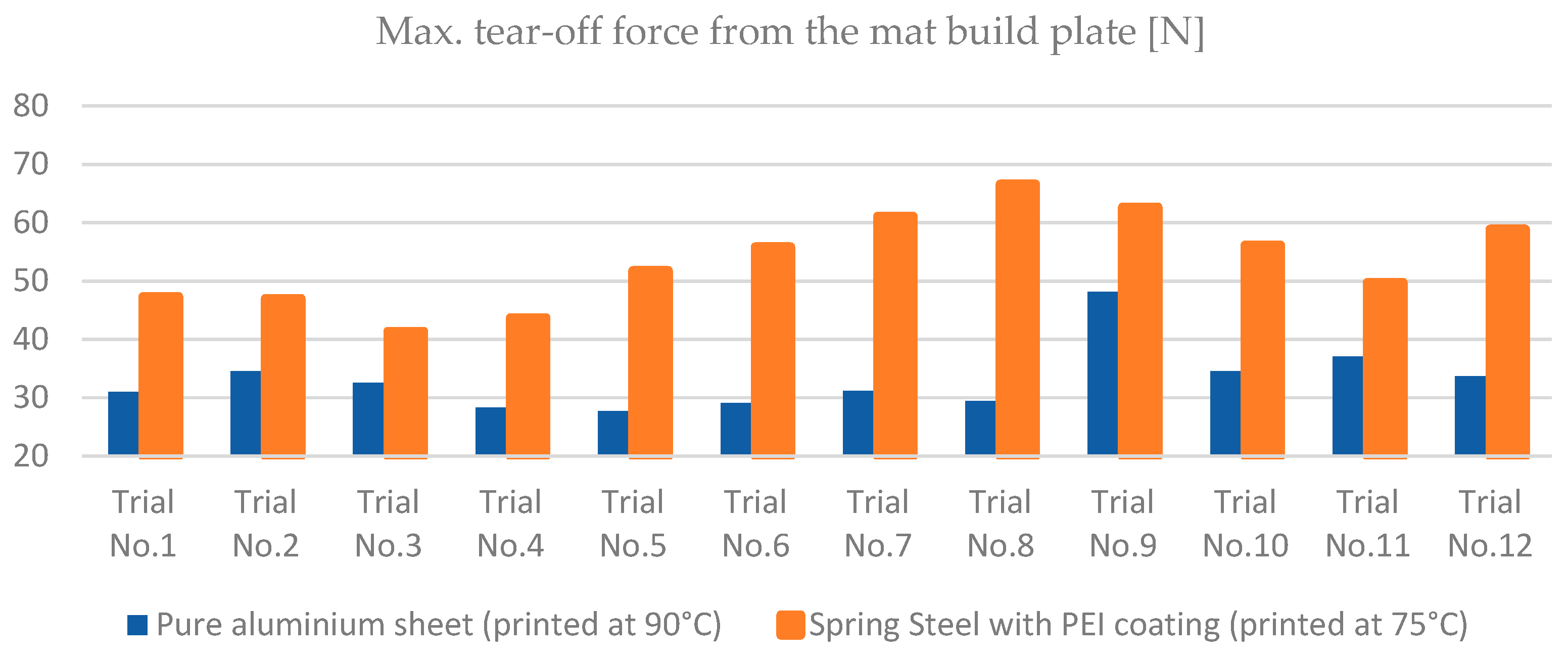 Applsci 14 00945 g006