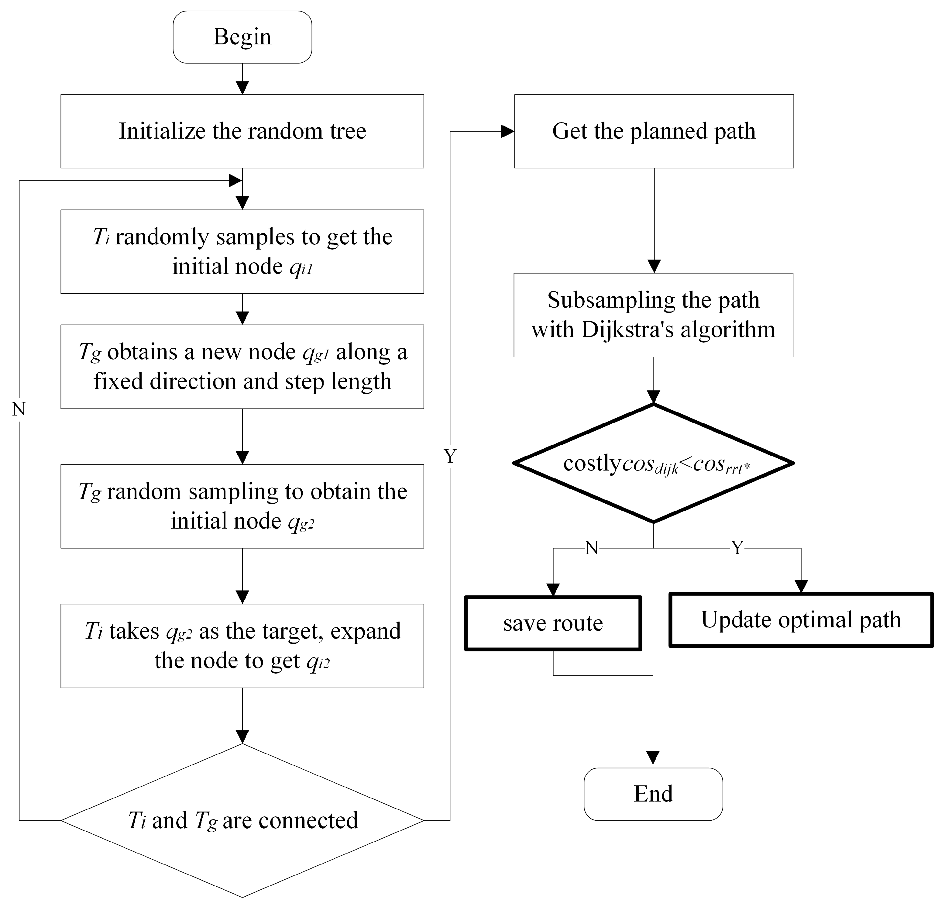 Applsci 14 00947 g002