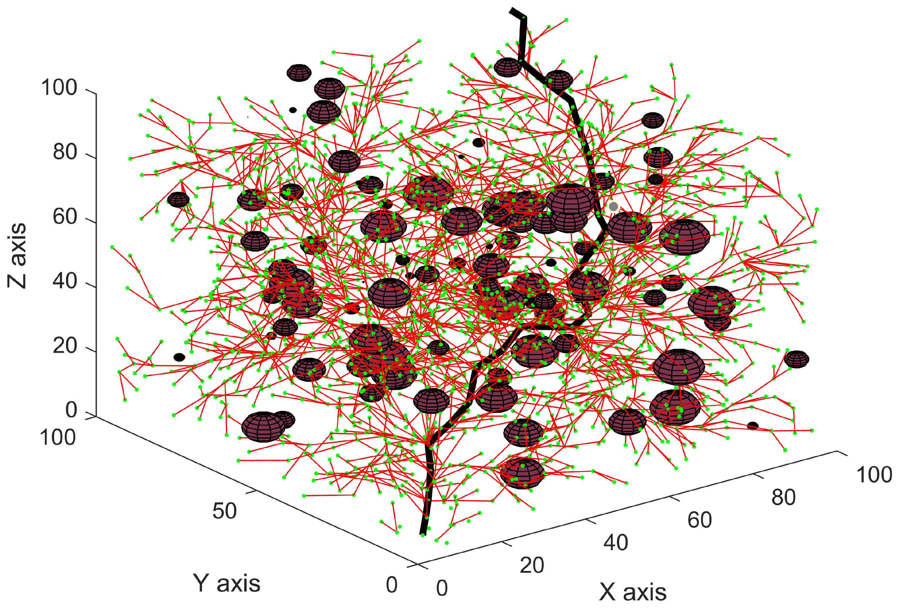 Applsci 14 00947 g005