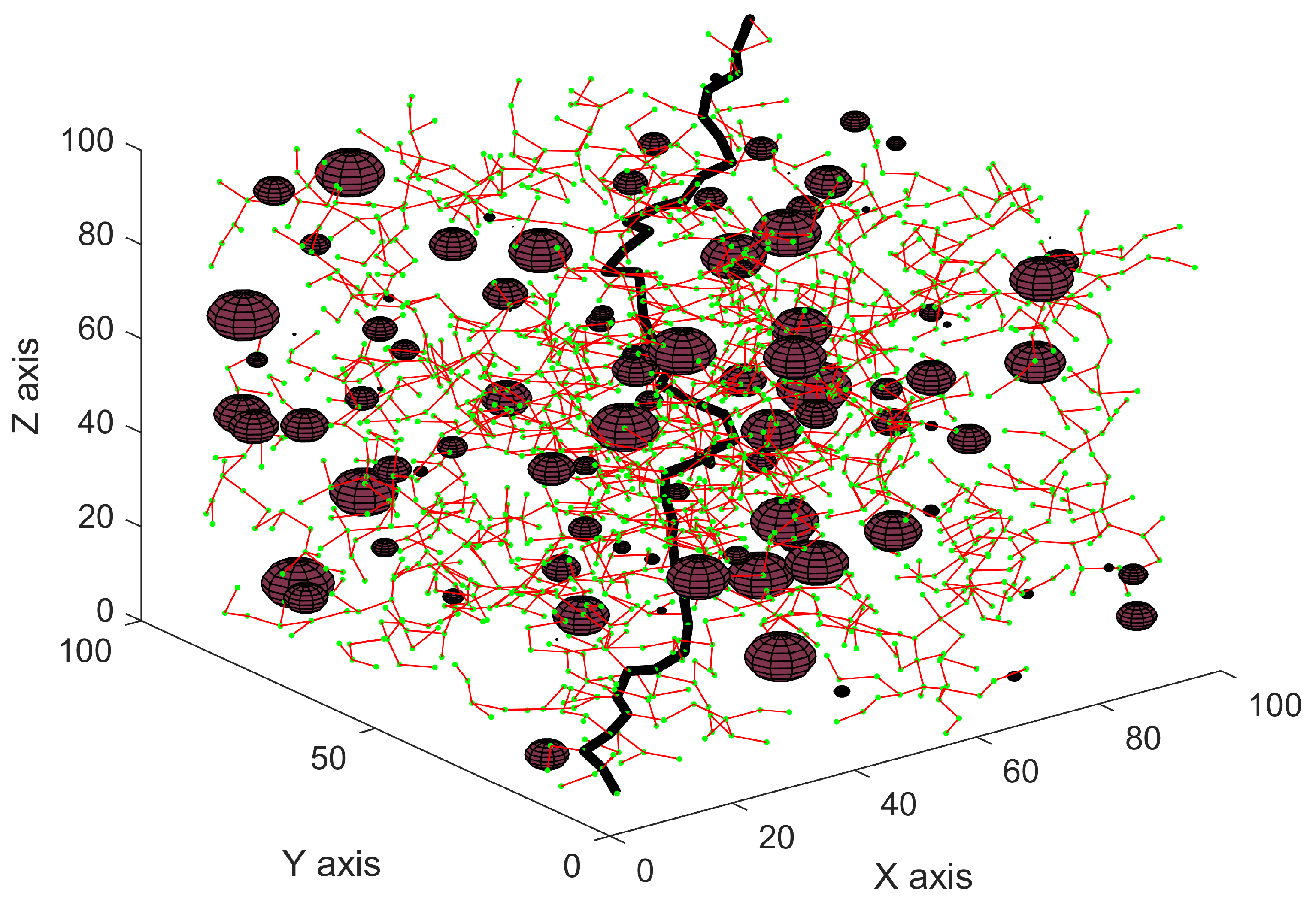 Applsci 14 00947 g006