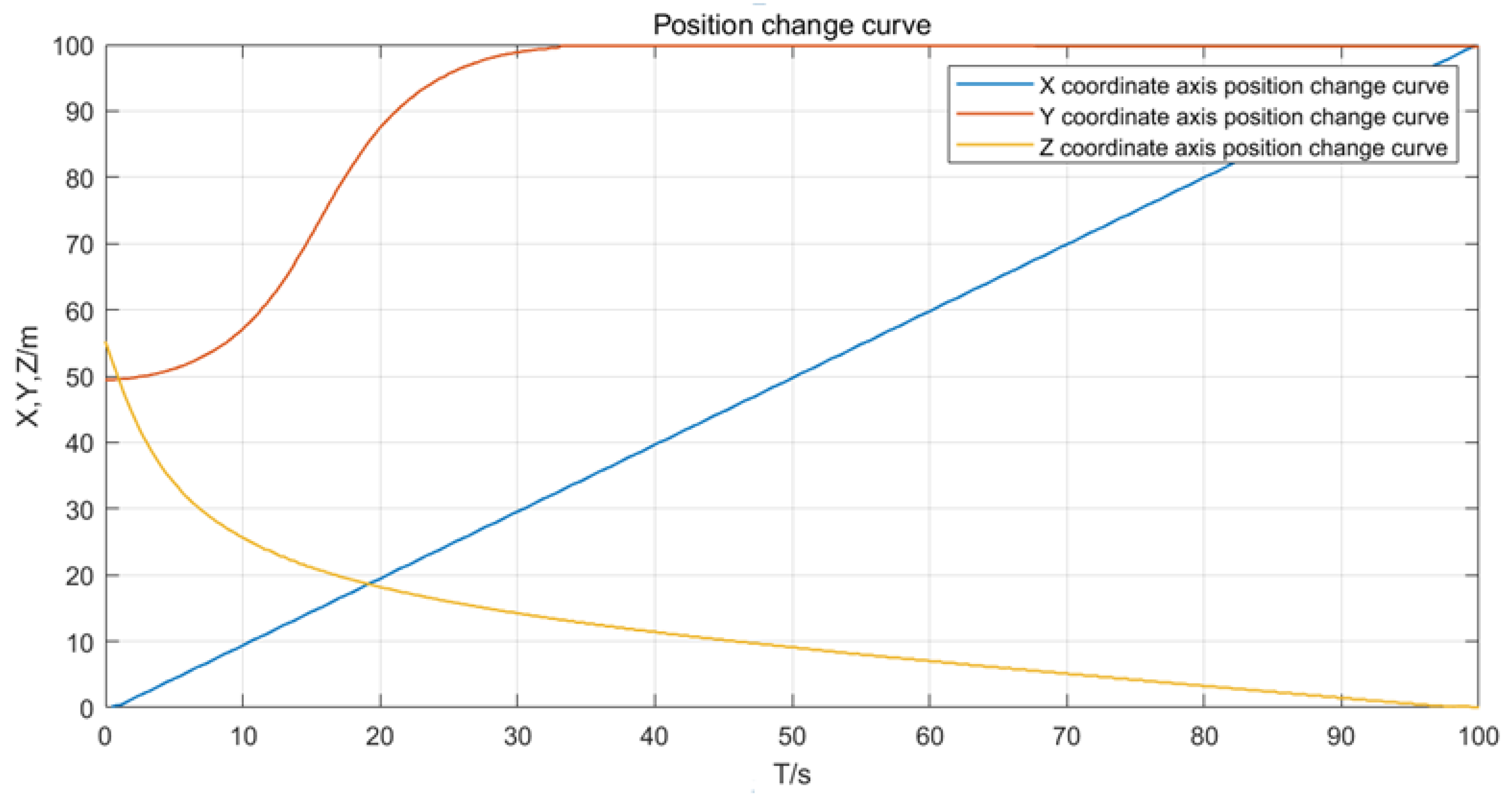 Applsci 14 00947 g007