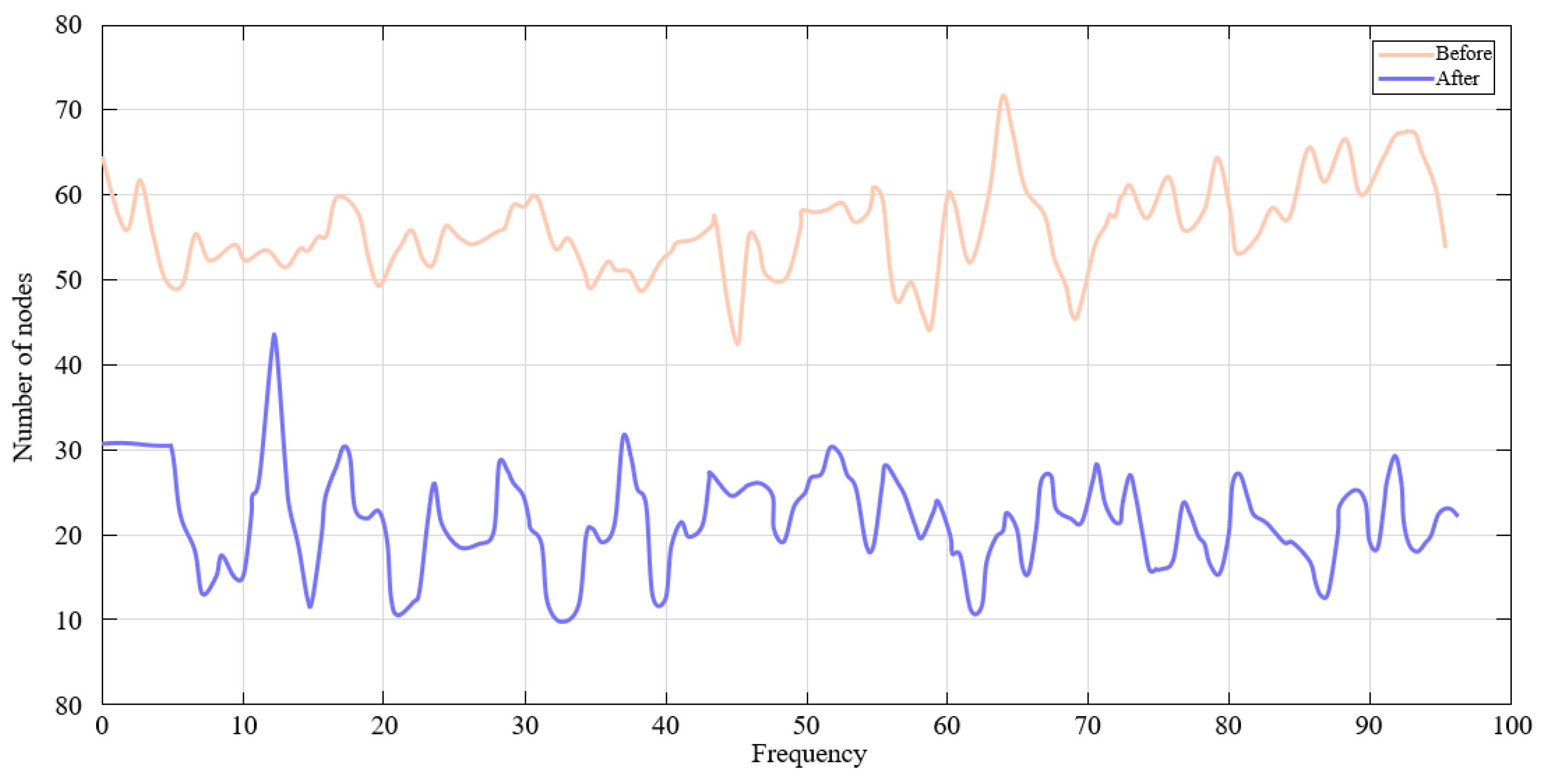 Applsci 14 00947 g008