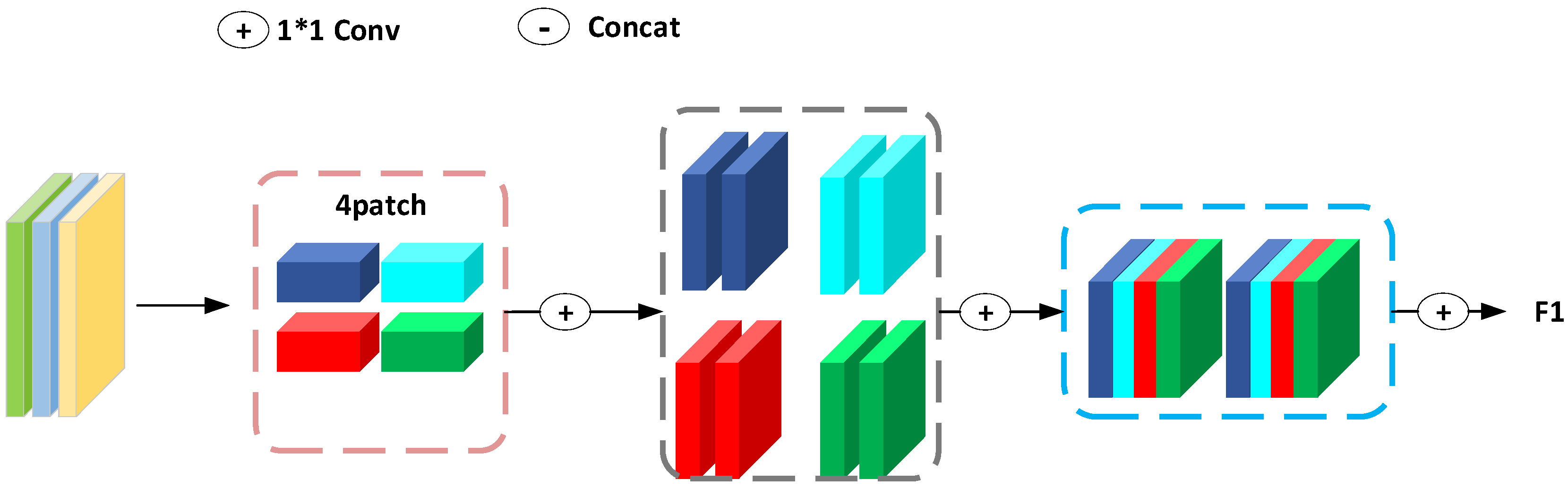 Applsci 14 00948 g003