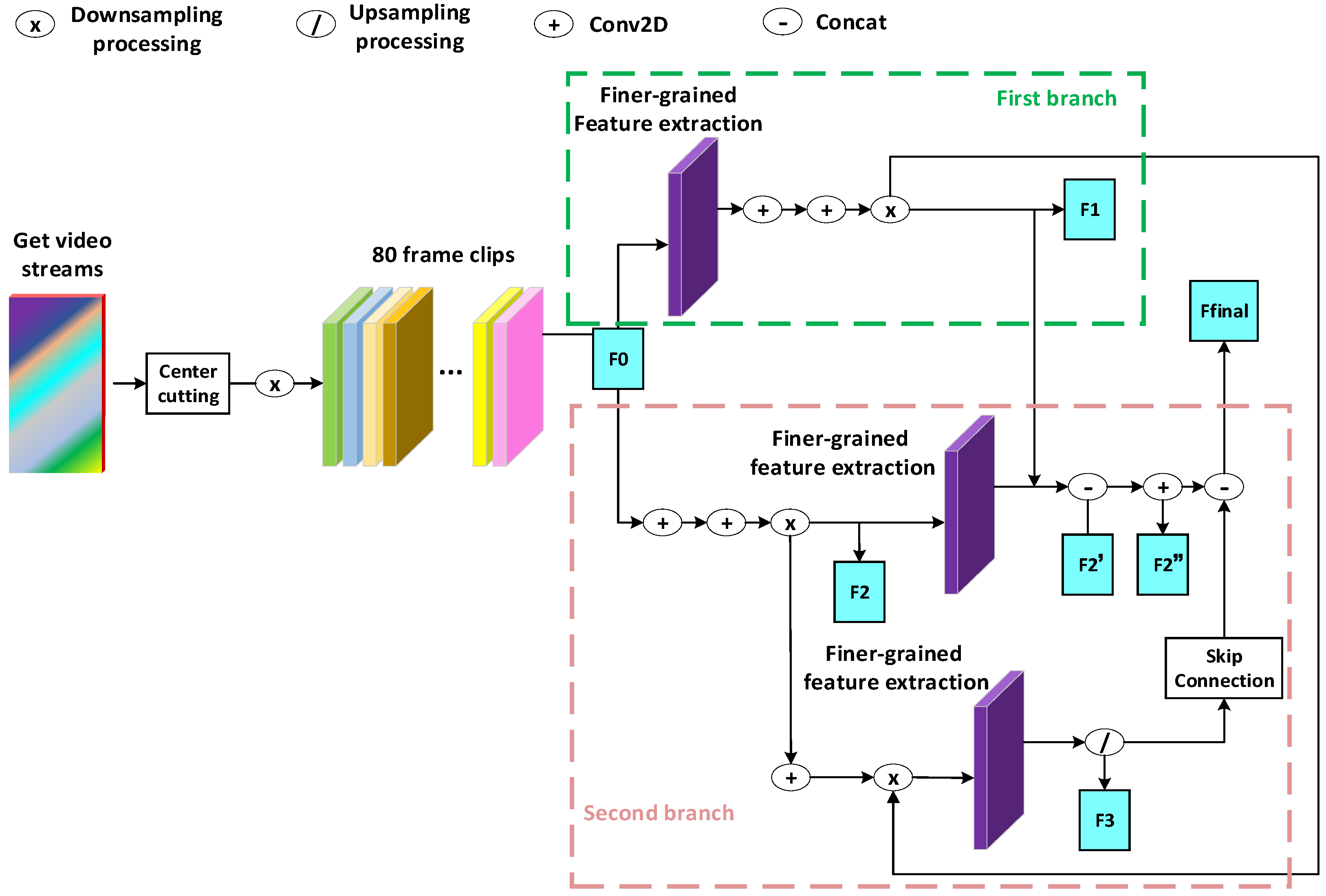 Applsci 14 00948 g004