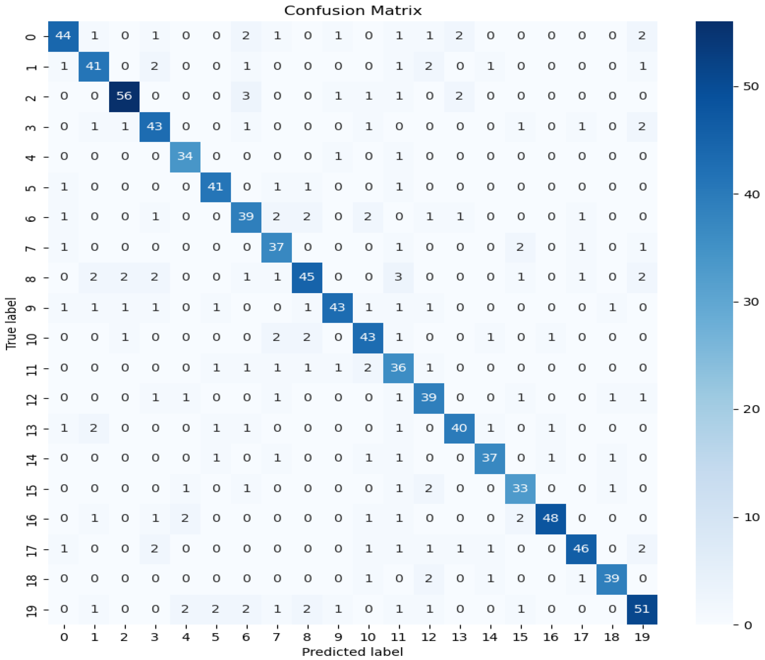 Applsci 14 00948 g008