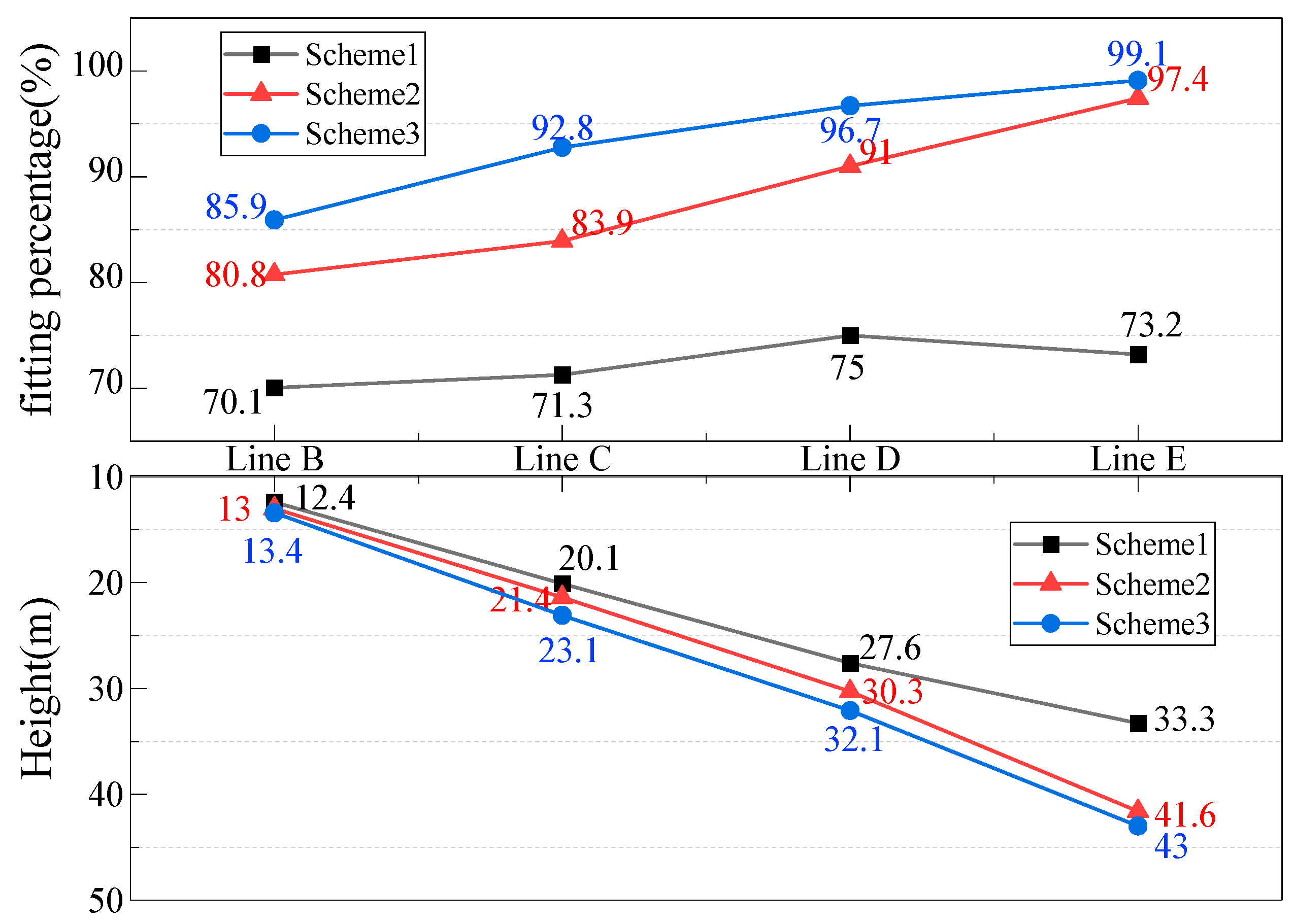 Applsci 14 00950 g015
