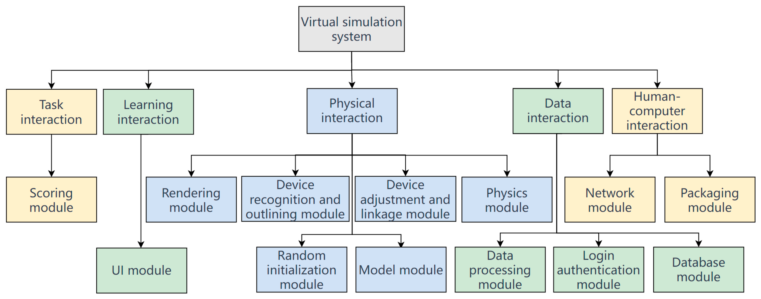 Applsci 14 00955 g003