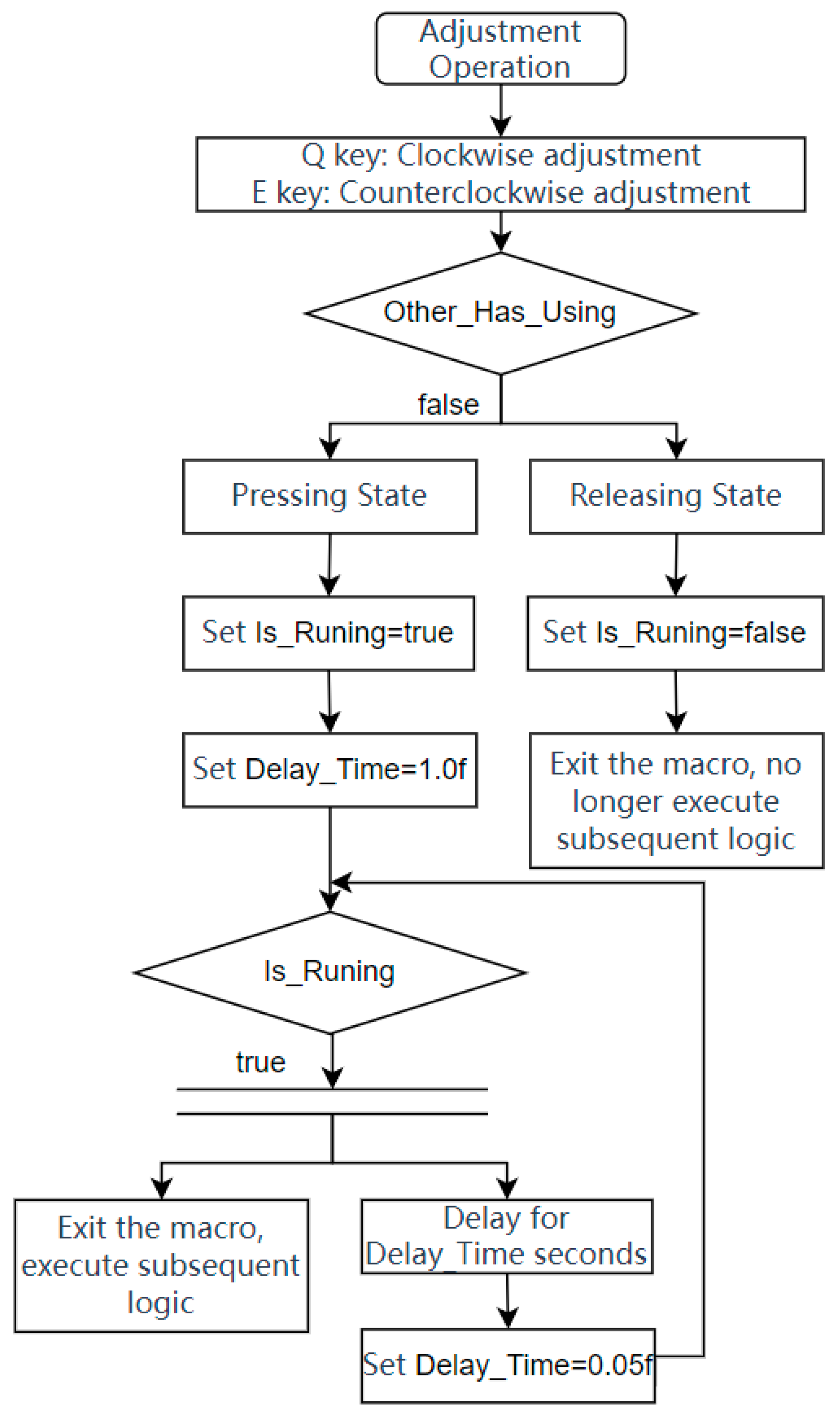 Applsci 14 00955 g004