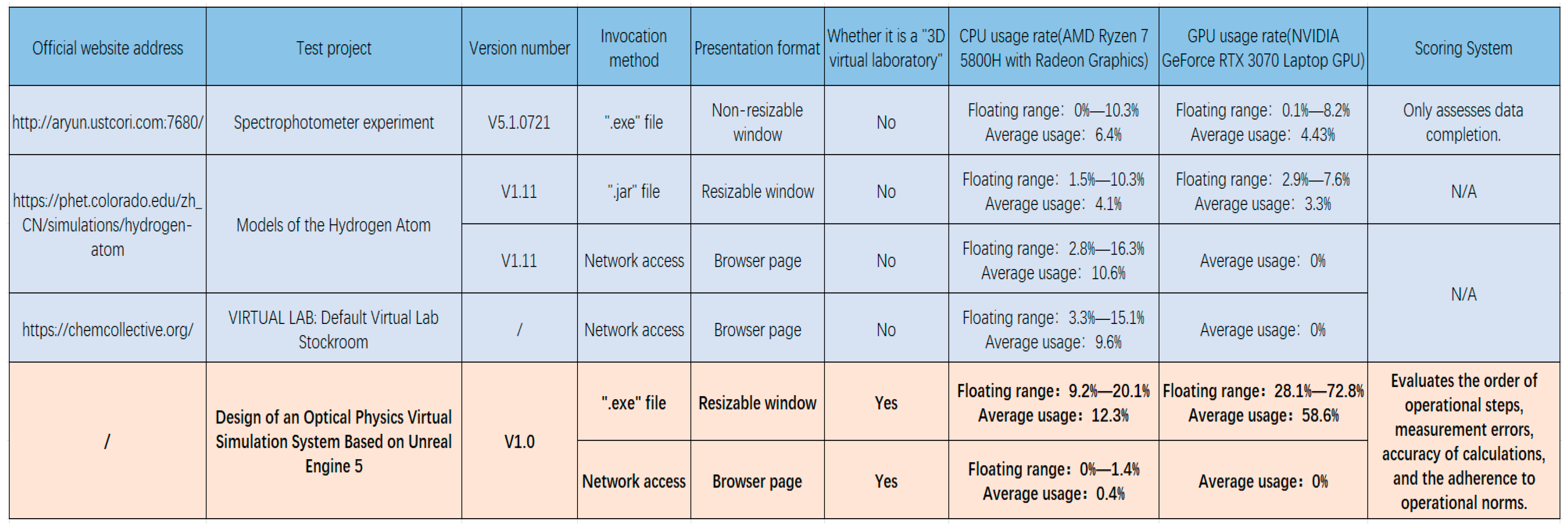 Applsci 14 00955 g010
