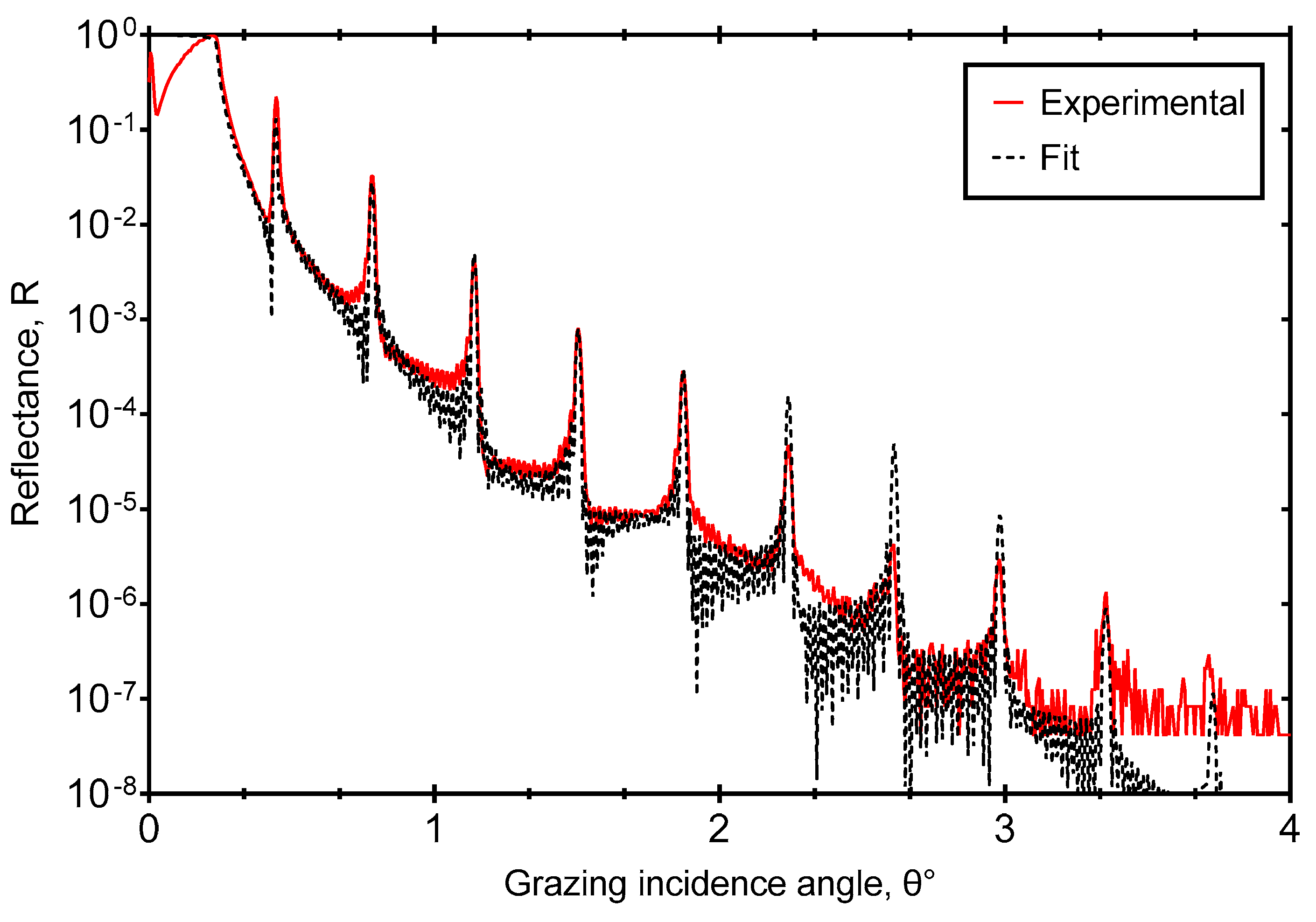 Applsci 14 00956 g001