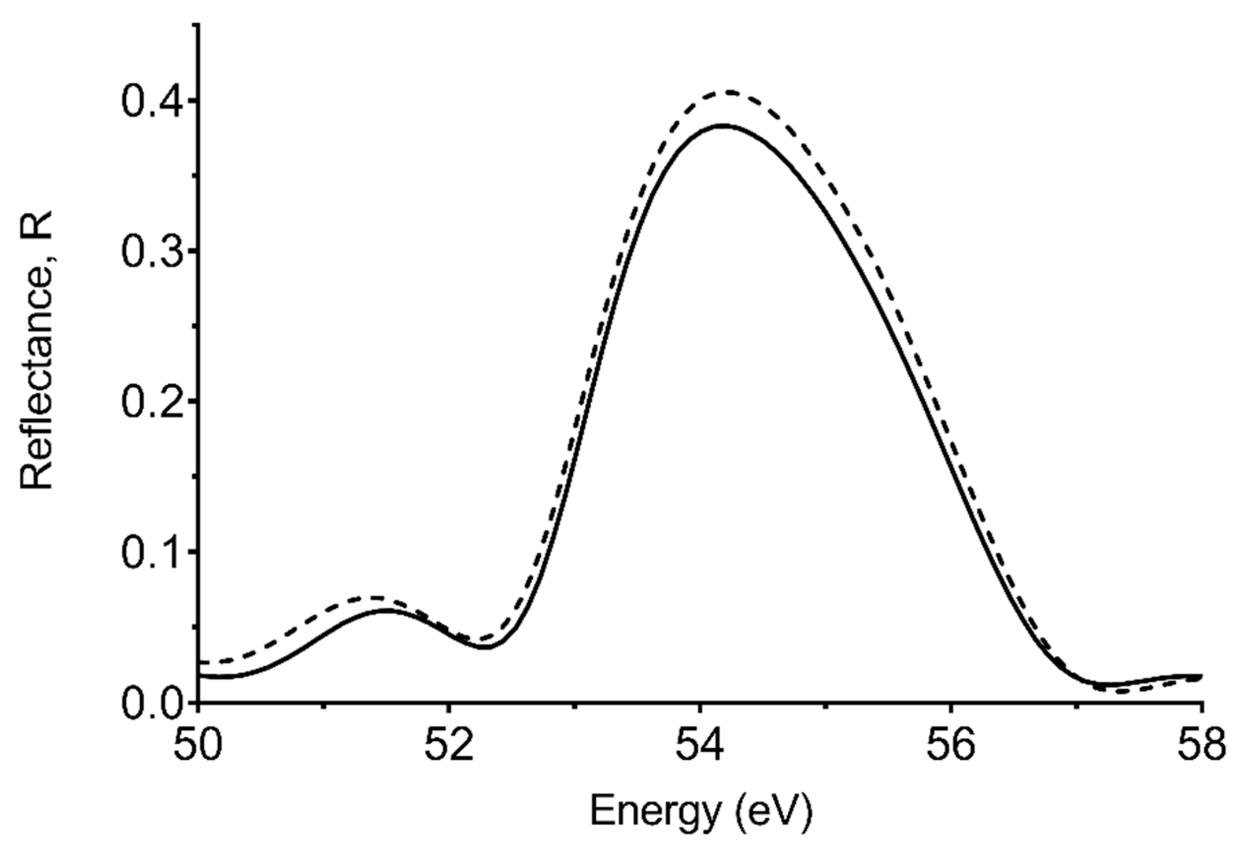 Applsci 14 00956 g002