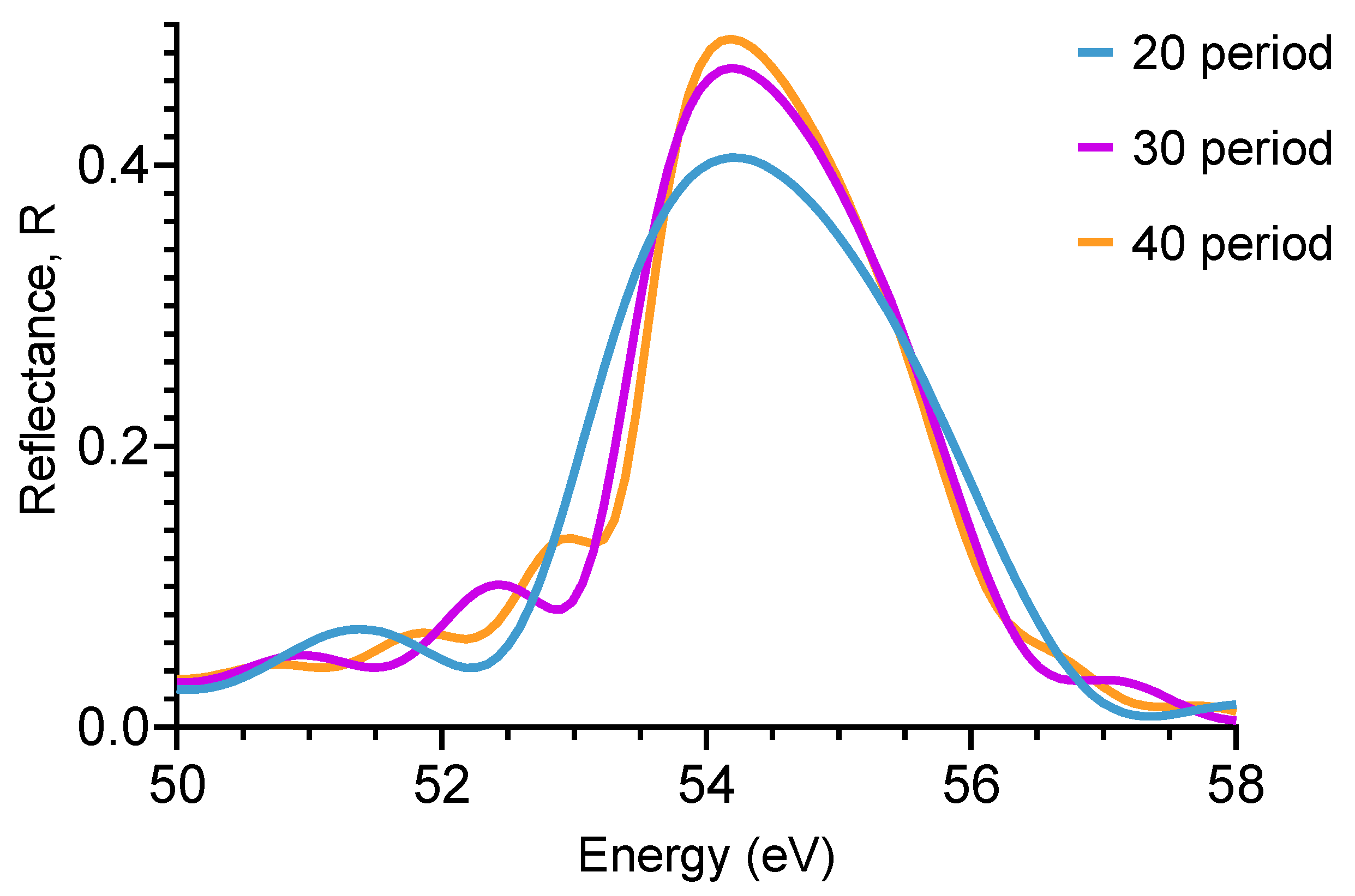 Applsci 14 00956 g003