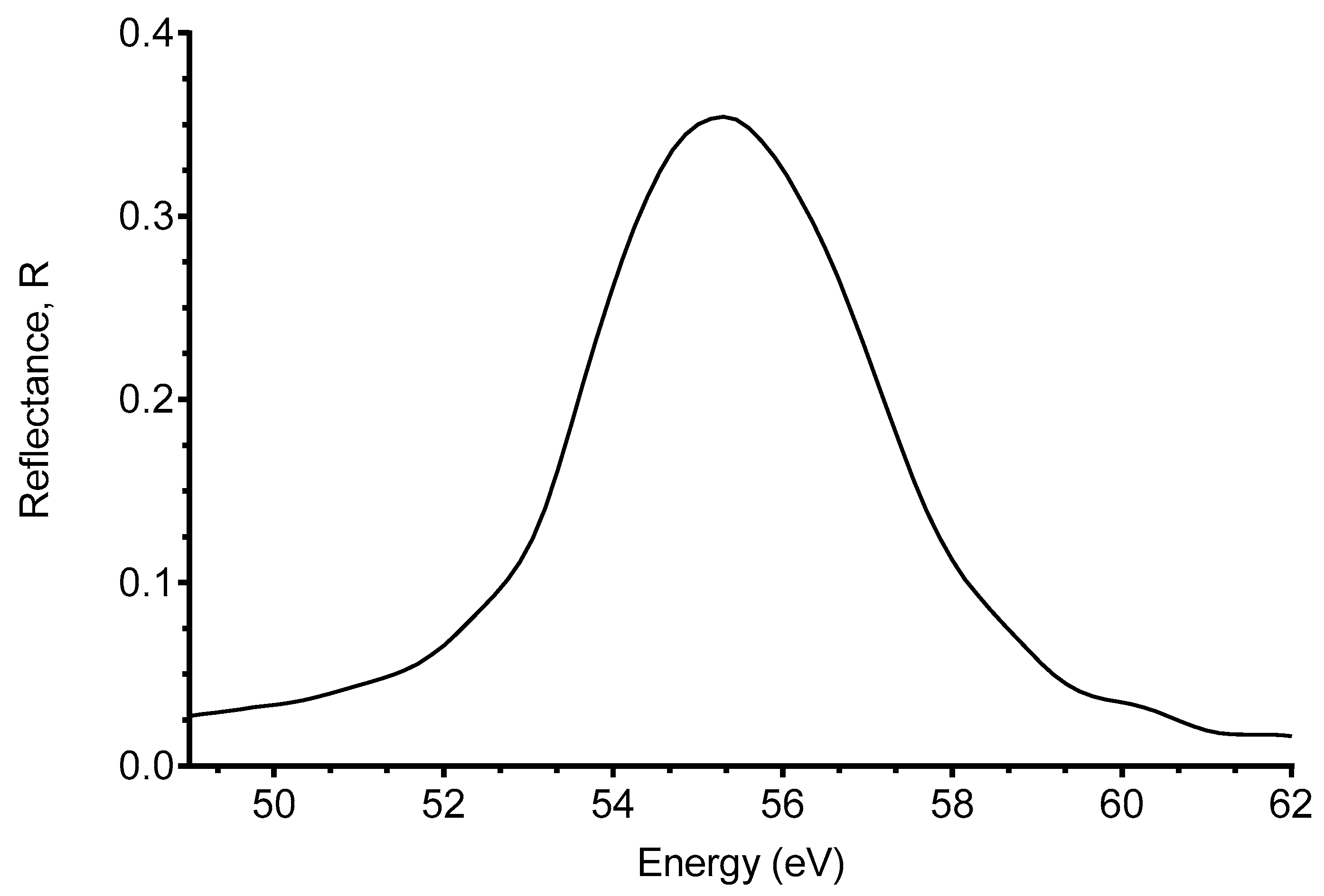 Applsci 14 00956 g004