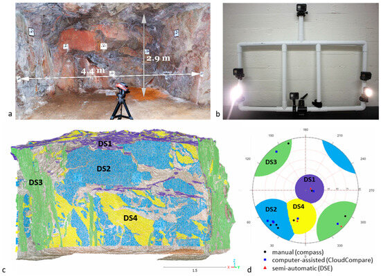 Improvements in Rock Mass Description for Stope Design by Geophysical ...